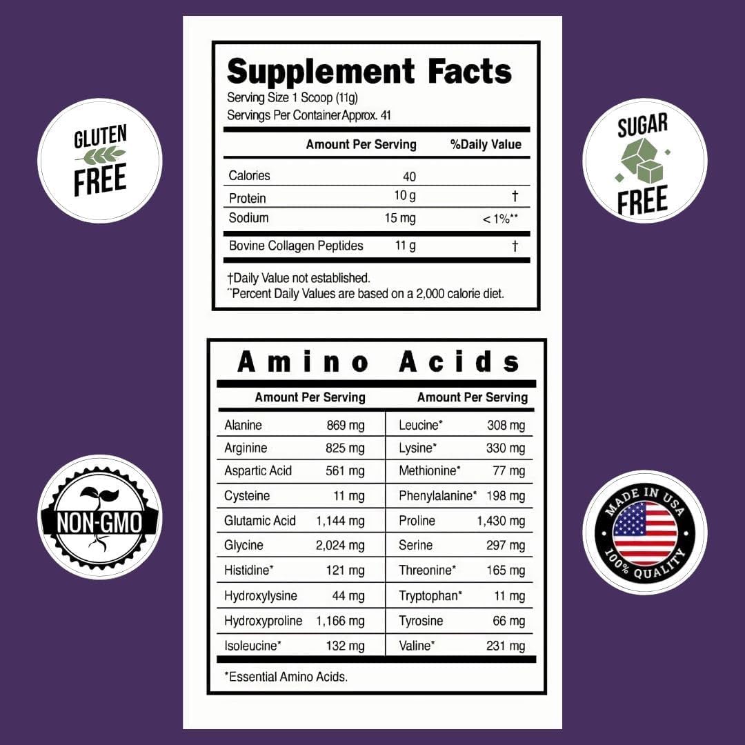 Premium Simply Collagen® Hydrolyzed Peptides for Hair, Skin, Nails, Bones & Joints - Grass Fed, Type I & III - 41 Servings