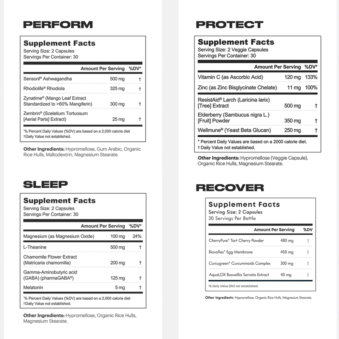 Premium Supplement Bundle for Optimal Performance and Recovery - Includes Sleep, Perform, Recover, and Protect by TB12