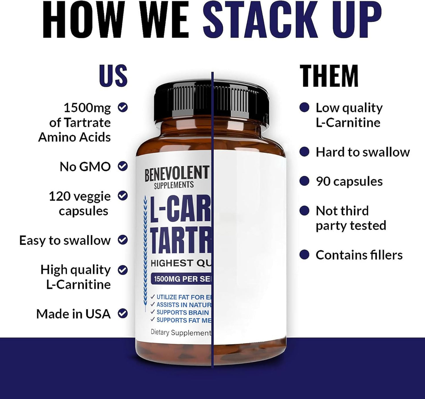 Premium Turkesterone and L-Carnitine Supplement for Stamina, Muscle Growth, and Metabolism Boost - 8,000mg with Tongkat Ali for High Absorption and Natural Energy Support