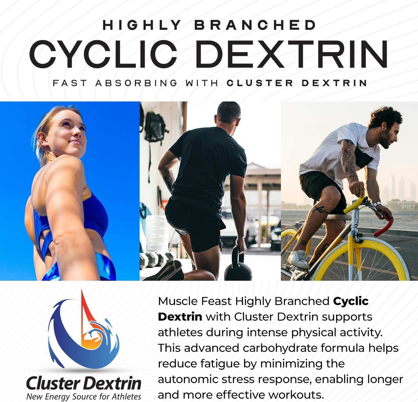 Premium Unflavored Highly Branched Cyclic Dextrin Supplement for Pre or Post-Workout - 5lbs