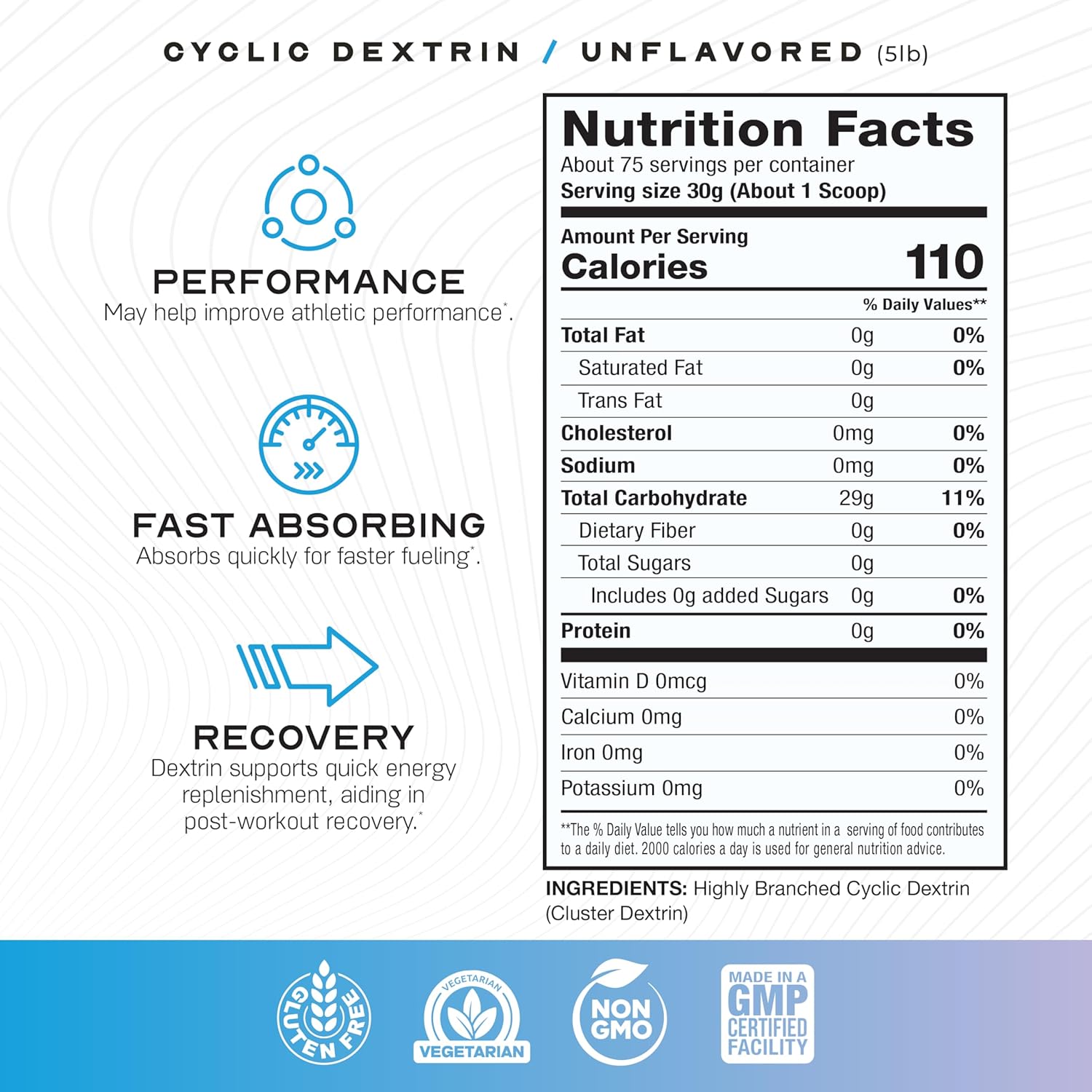 Premium Unflavored Highly Branched Cyclic Dextrin Supplement for Pre or Post-Workout - 5lbs