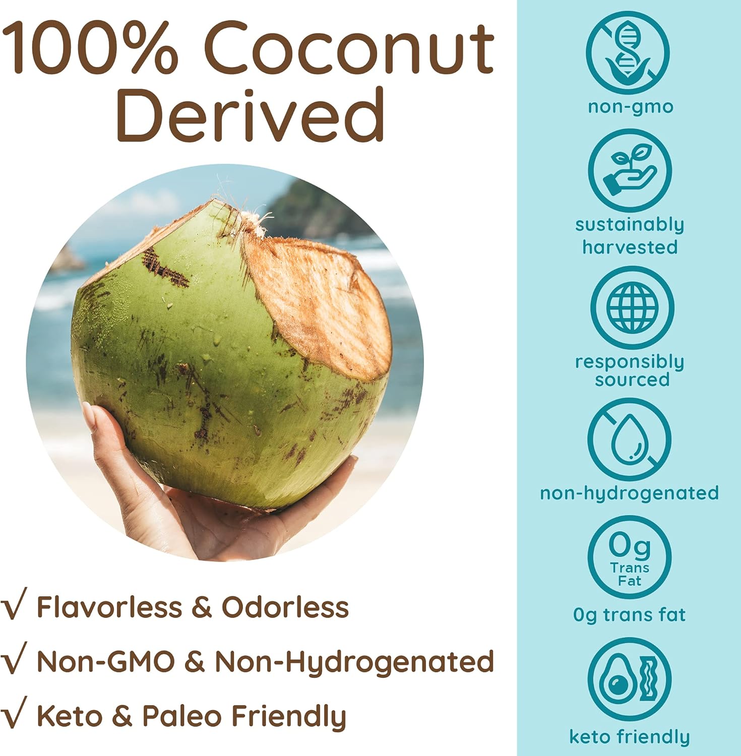 Premium Unflavored MCT Oil C8 & C10 from Non-GMO Coconuts - Ideal for Morning Coffee - Quick, Clean Energy - 32 fl oz (63 Servings)