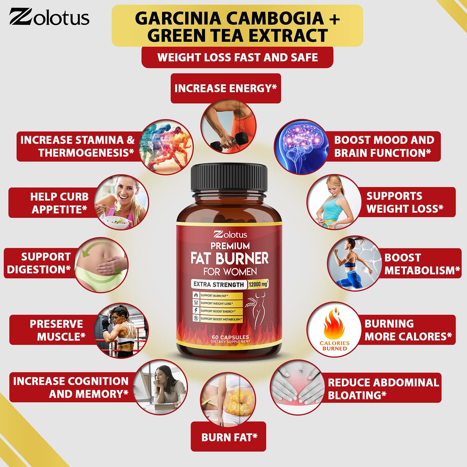 Premium Weight Loss Pills for Women and Men - 2 Month Supply - Best Belly Fat Burners - Metabolism Booster - Energy Pills - Green Tea Extract - Zolotus
