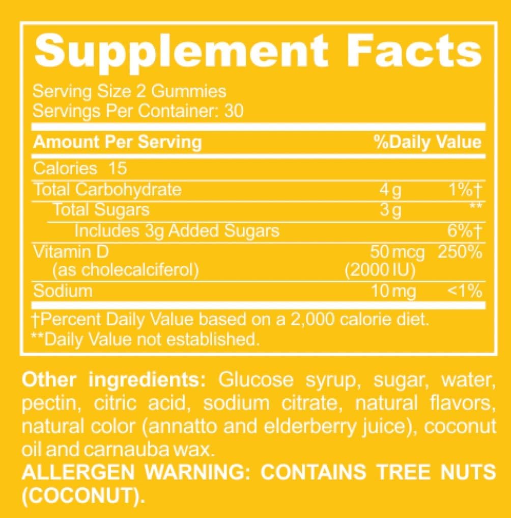 Prenatal and Postnatal Moms Essential Vitamin D3 Gummies - Baby Blues Brightside