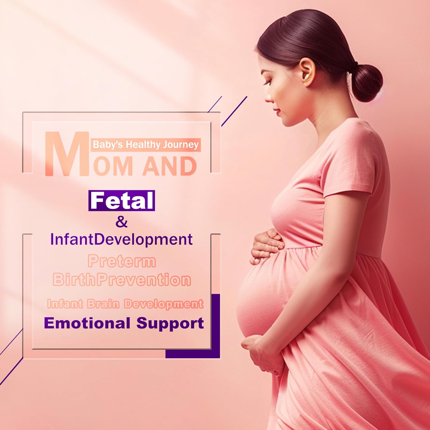 Prenatal Choline Supplement with Inositol, B1, B6 - Supports Brain Development in Utero & Early Life - 30 Day Supply