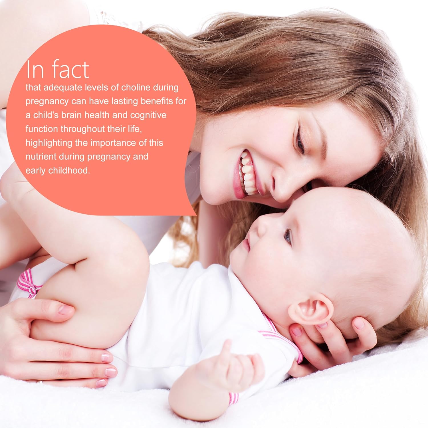 Prenatal Choline Supplement with Inositol, B1, B6 - Supports Brain Development in Utero & Early Life - 30 Day Supply