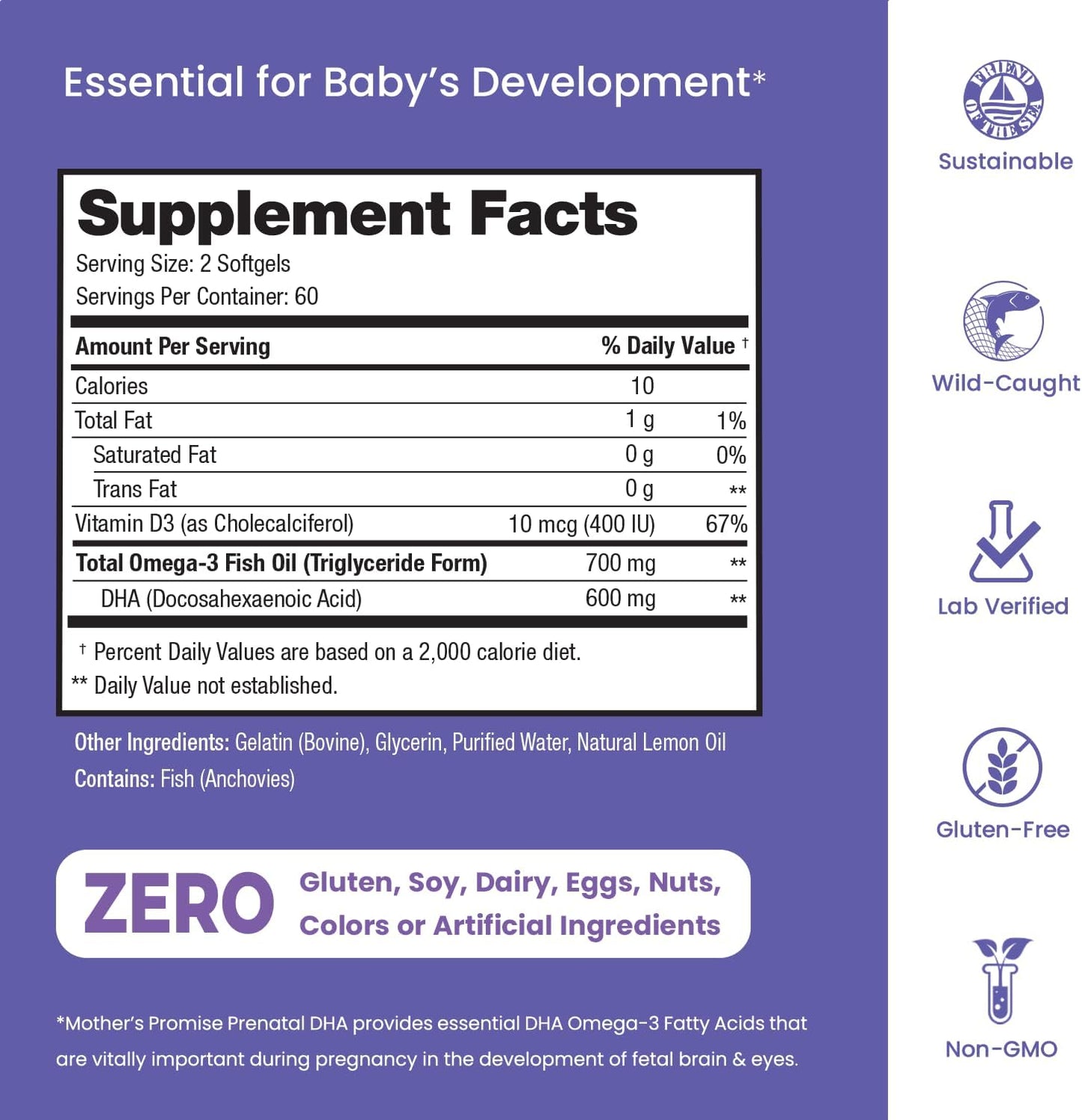 Prenatal DHA & Choline Capsules Bundle for Expecting Mothers