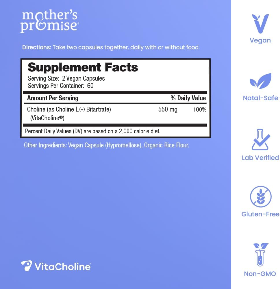 Prenatal DHA & Choline Capsules Bundle for Expecting Mothers