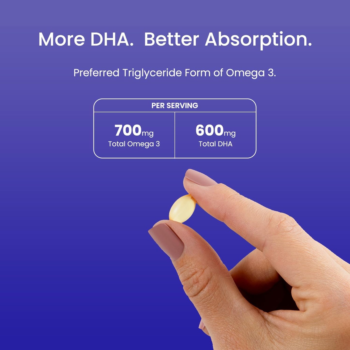 Prenatal DHA & Choline Capsules Bundle for Expecting Mothers