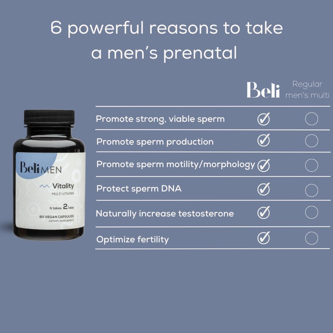 Prenatal Multivitamin for Men: Fertility Support, Enhanced Sperm Health & Testosterone - 60 Capsules with Vitamin E, B6, B12, Zinc, Folate, CoQ10 - 30-Day Supply