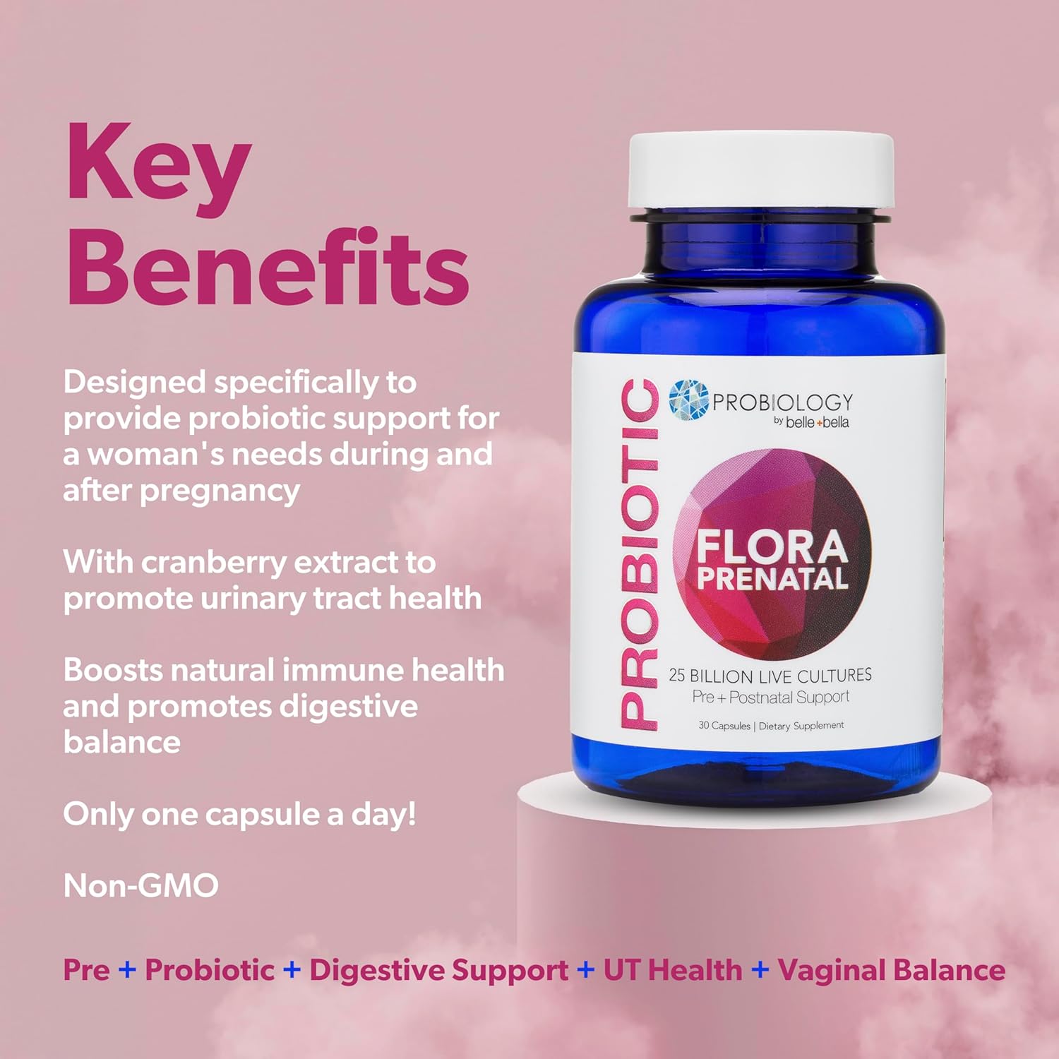 Prenatal Probiotic Capsules with Folic Acid for Women - Vegan & Gluten Free Supplement - 30 Capsules