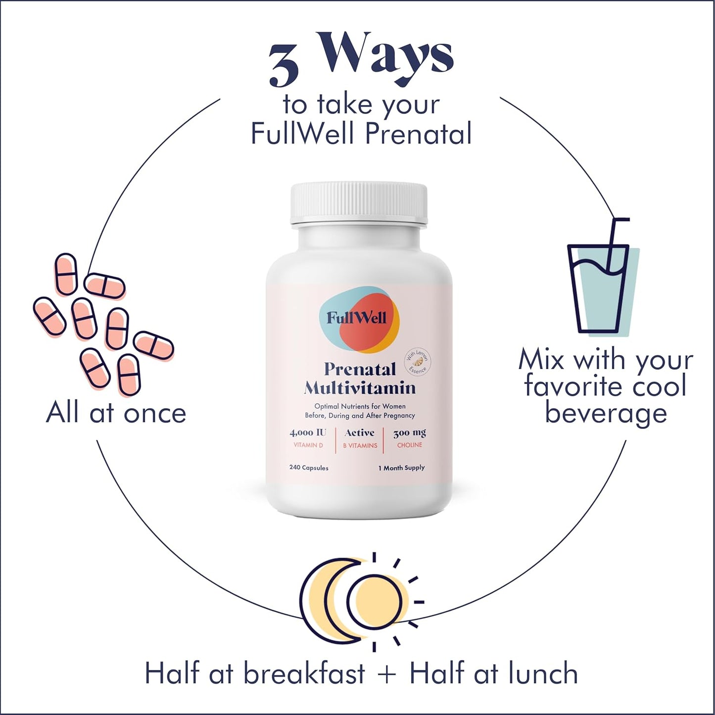Prenatal Vitamins with Choline, Folate, Vitamin D | 26 Essential Nutrients | Dietitian-Formulated | OBGYN Recommended | Non-GMO | Third-Party Tested | 60 Servings
