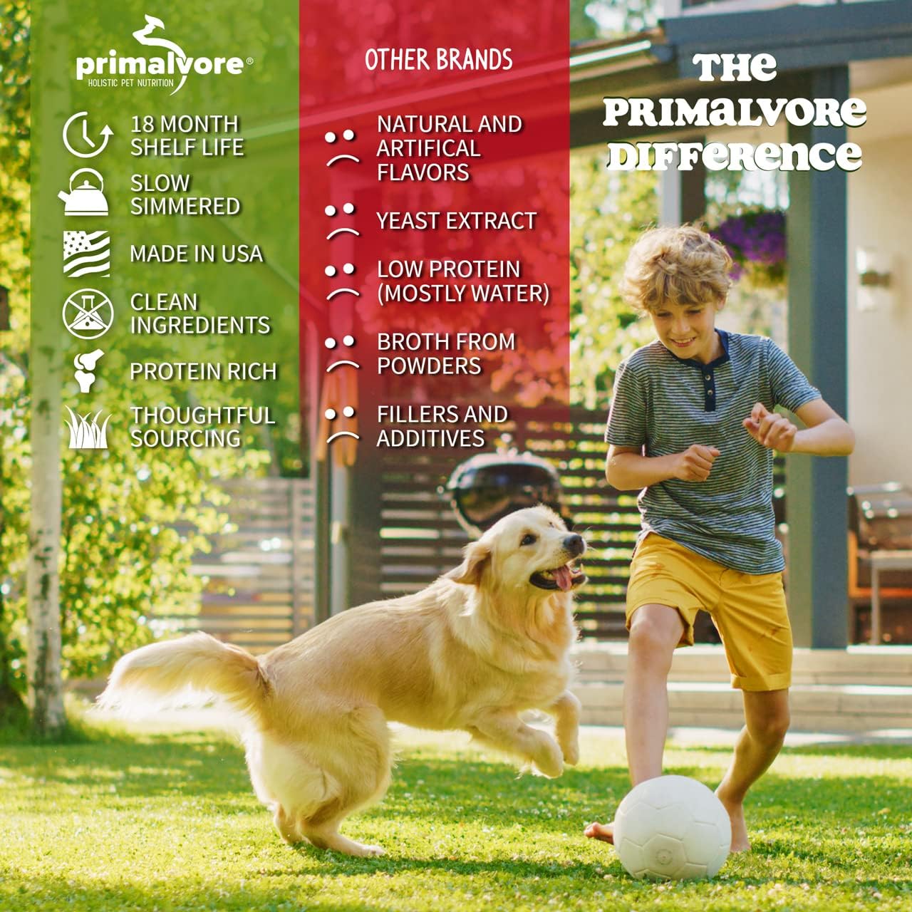Primalvore All-Natural Duck Bone Broth Mobility Formula with Collagen Peptides for Pets - Grain-Free, Made in USA - 6 Pack