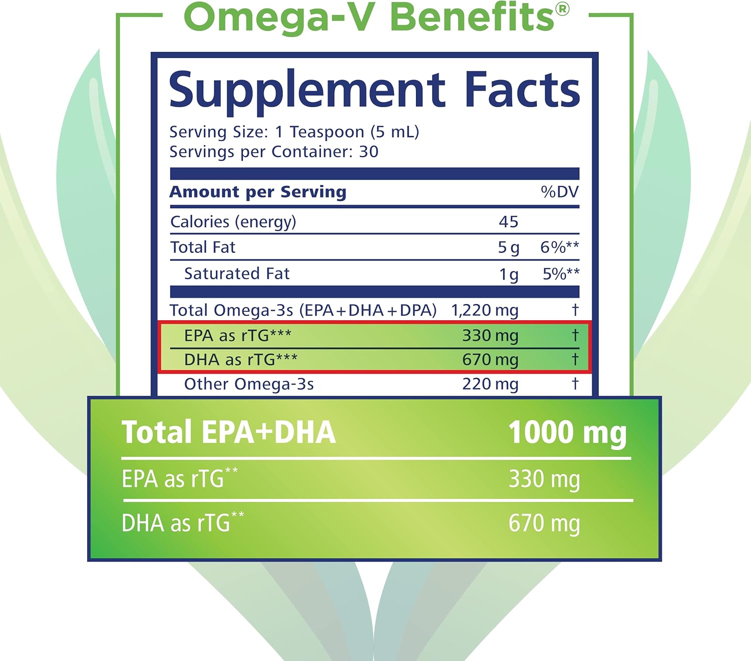 PRN Omega-V: Vegan Omega-3 Supplement with 1000mg EPA and DHA - Premium Algae Omega 3 for Heart, Brain, Joint & Eye Health - 1 Month Supply