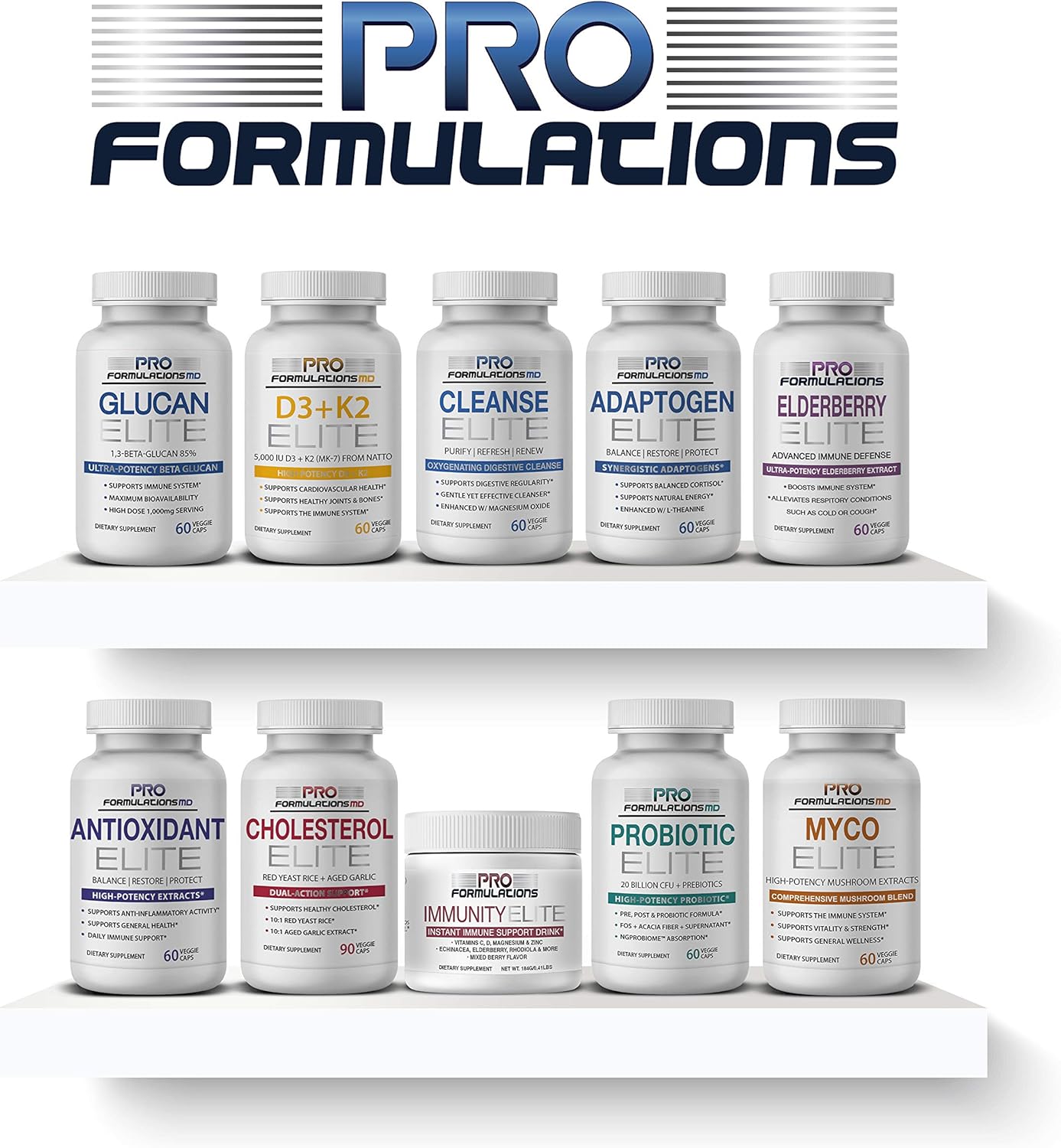 Pro Formulations MD Cholesterol Elite - 90 Veggie Caps - Red Yeast Rice & Aged Garlic Extract - Supports Healthy Cholesterol Levels with Inositol & Artichoke Extract