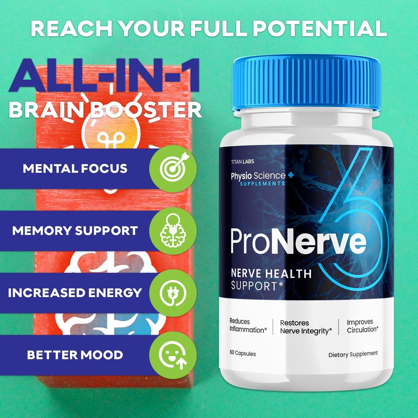 Pro Nerve 6 Capsules (2 Pack) for Advanced Nerve Health Support - Dietary Supplement for Men and Women - Optimal Nerve Support Formula (120 Capsules)