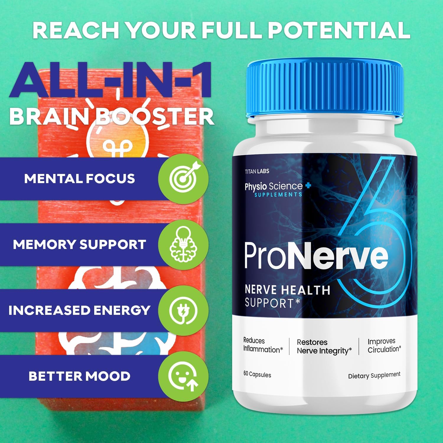 Pro Nerve 6 Capsules (2 Pack) for Advanced Nerve Health Support - Dietary Supplement for Men and Women - Optimal Nerve Support Formula (120 Capsules)