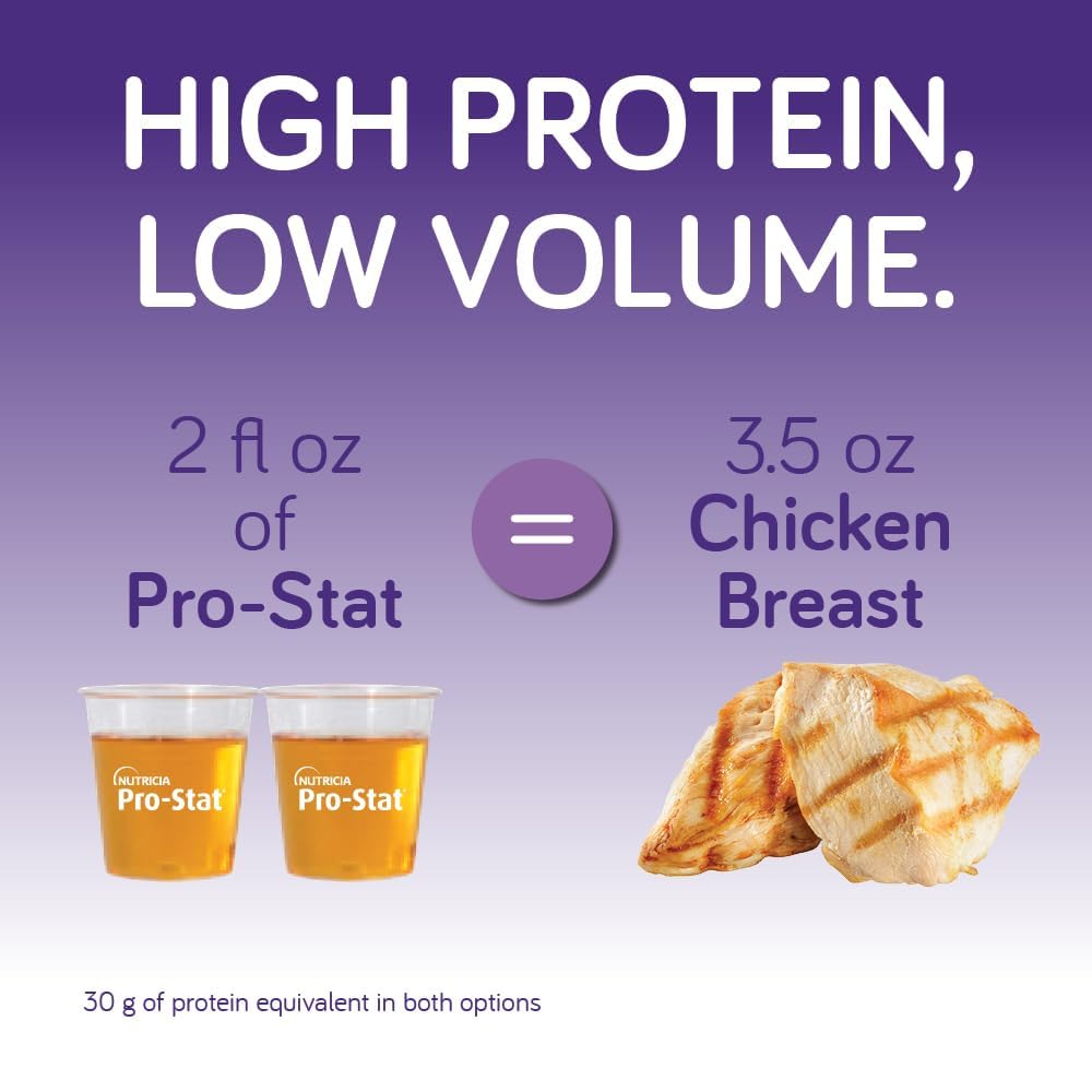 Pro-Stat Citrus Splash Liquid Protein Medical Food - 30 Fl Oz Bottle