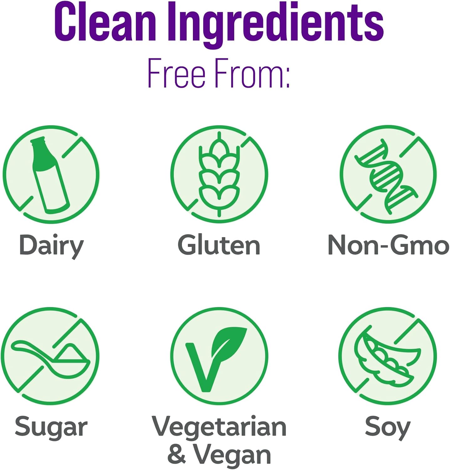 Pro Strength Daily Probiotics with Prebiotics - 2 Month Supply for Digestive Health, Women & Men, Occasional Diarrhea, Gas & Bloating - Gluten & Soy Free - 60 Count