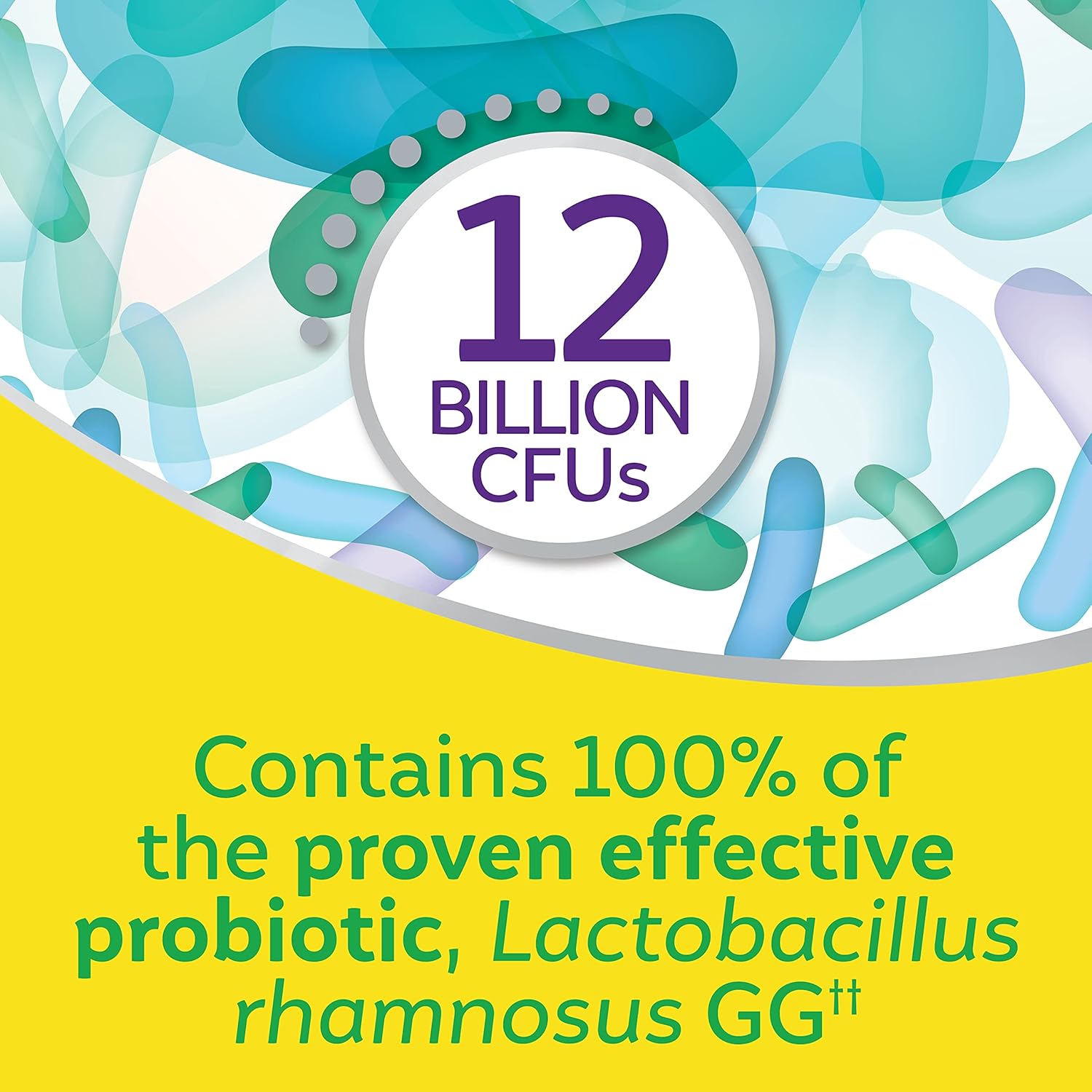 Pro Strength Daily Probiotics with Prebiotics - 2 Month Supply for Digestive Health, Women & Men, Occasional Diarrhea, Gas & Bloating - Gluten & Soy Free - 60 Count