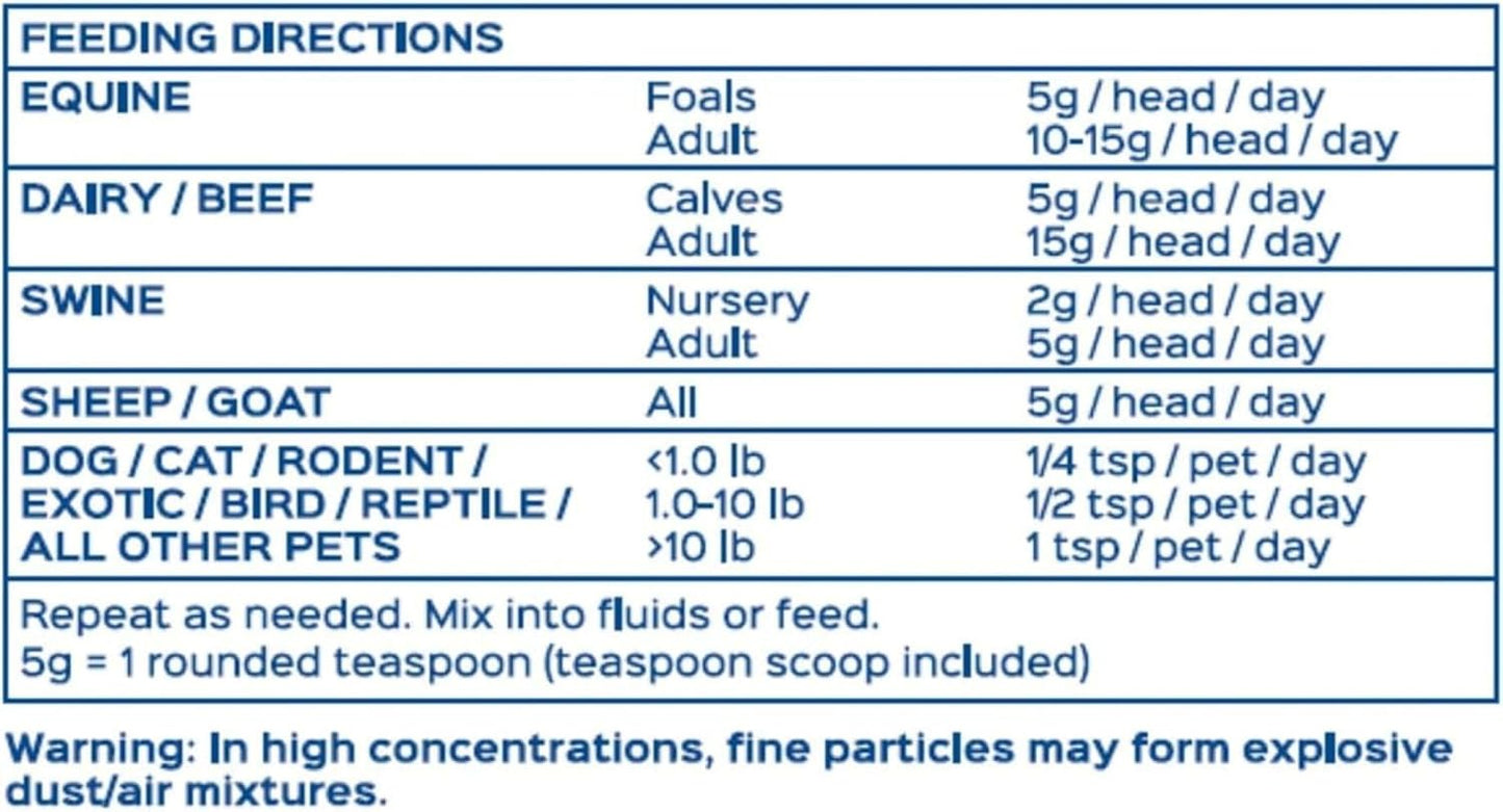 Probios Dispersable Powder for Pets and Livestock - Probiotics for Swine, Equine, Sheep, Goat, Dog, Cat, Bird, Rabbit, Foals - 240 gm