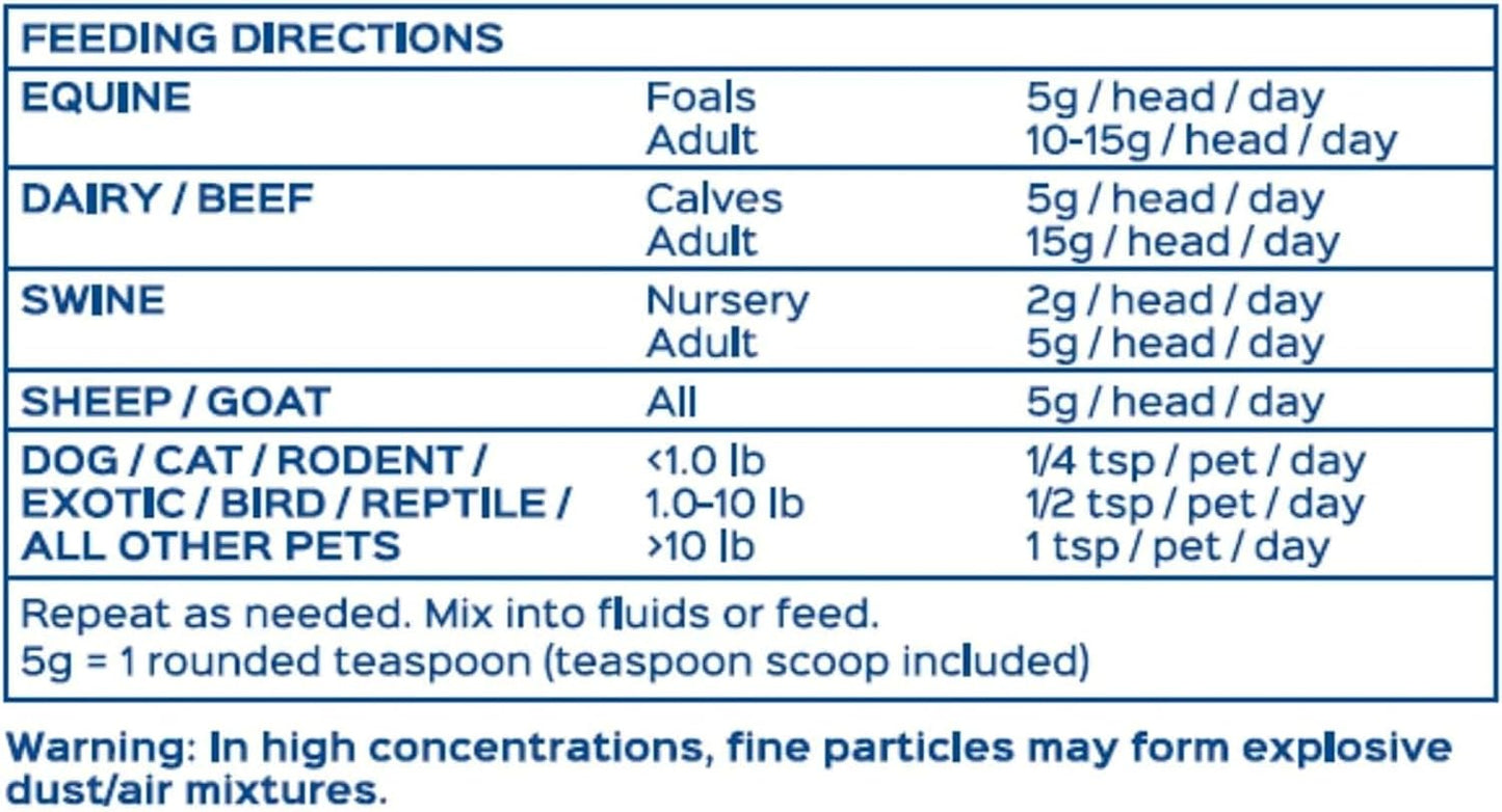 Probios Vet Plus Digestive Powder - 240gm, Easy to Disperse