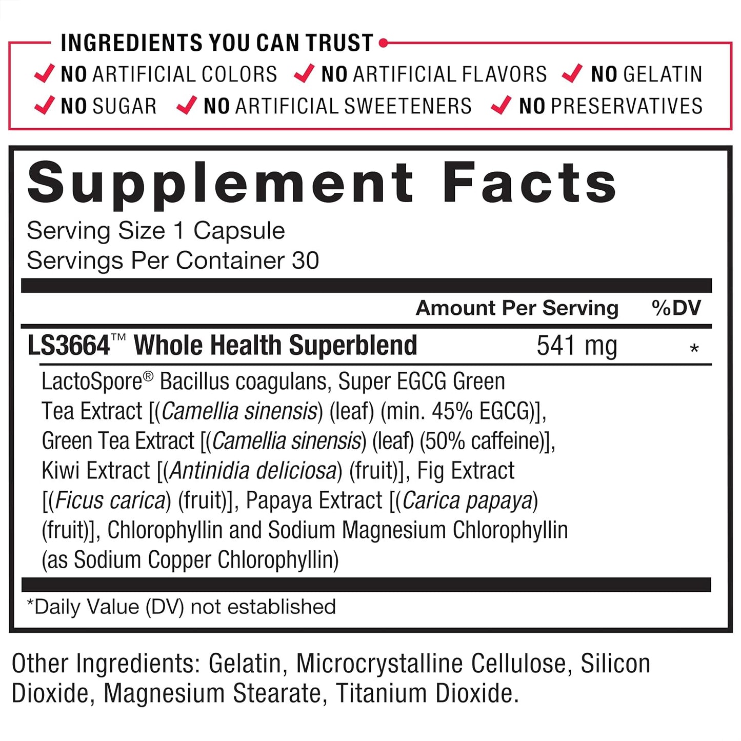 ProbioSlim 2-Pack Probiotic Supplement with Green Tea Extract for Digestive Health, Reduce Gas & Bloating, 60 Capsules