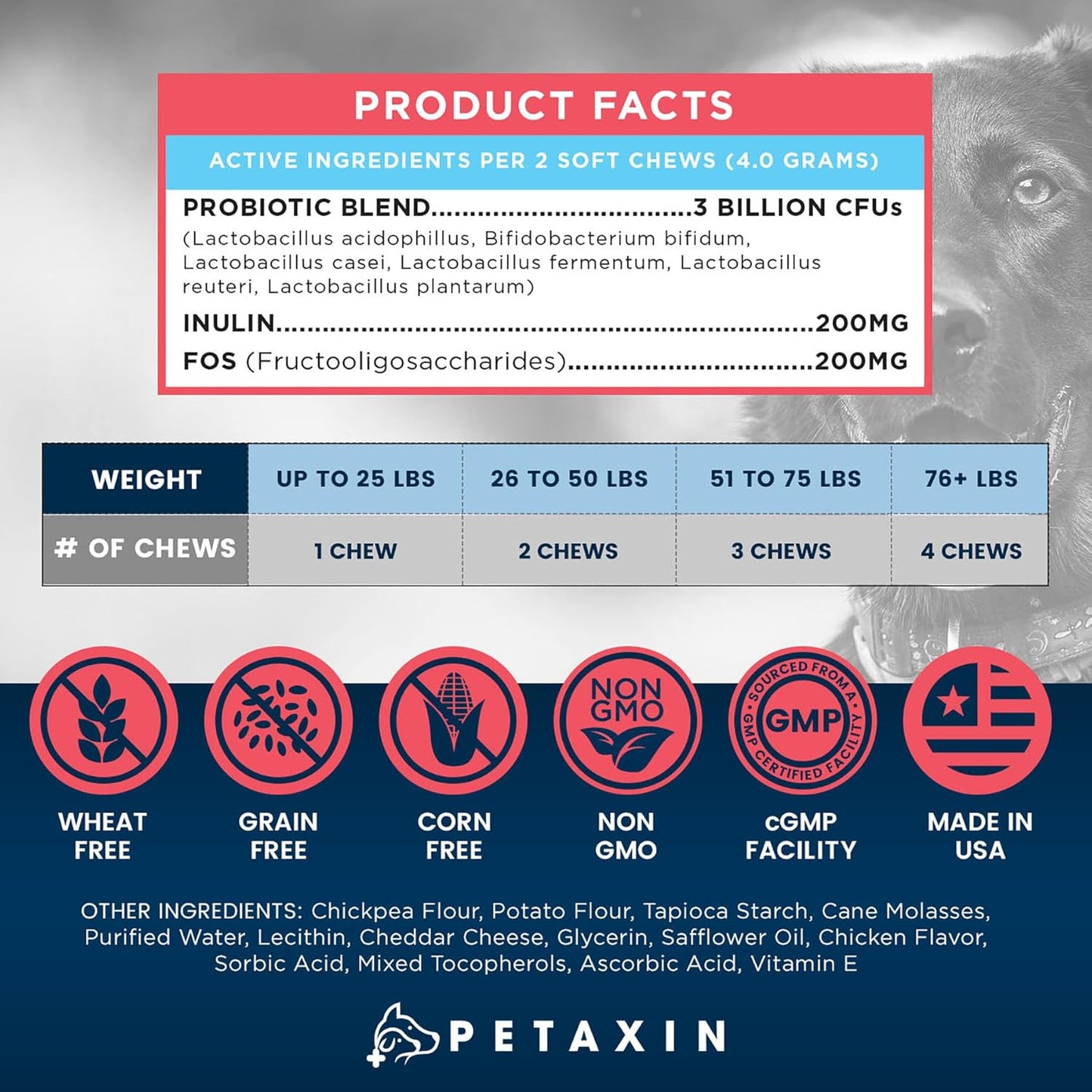 Probiotic Chews for Dogs with 6 Strains and Prebiotics - Supports Digestive & Immune Health - Relief for Diarrhea, Bad Breath, Allergies, Gas, Constipation, Hot Spots - Made in USA - 120 Count