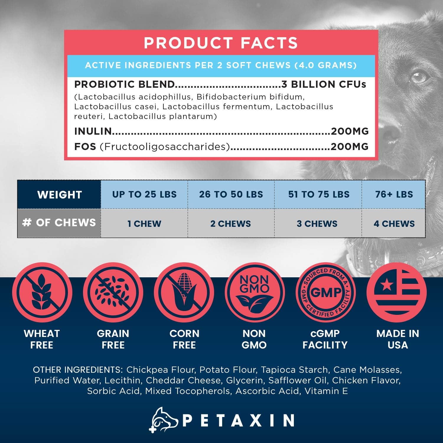 Probiotic Chews for Dogs with 6 Strains and Prebiotics - Supports Digestive & Immune Health - Relief for Diarrhea, Bad Breath, Allergies, Gas, Constipation, Hot Spots - Made in USA - 120 Count