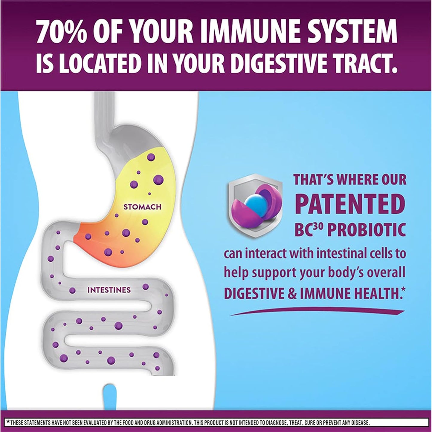 Probiotic Gummies for Digestive Health - Women & Men, 2x90ct Bottles - Support Bloating & Gut Health - Superfruit Formula