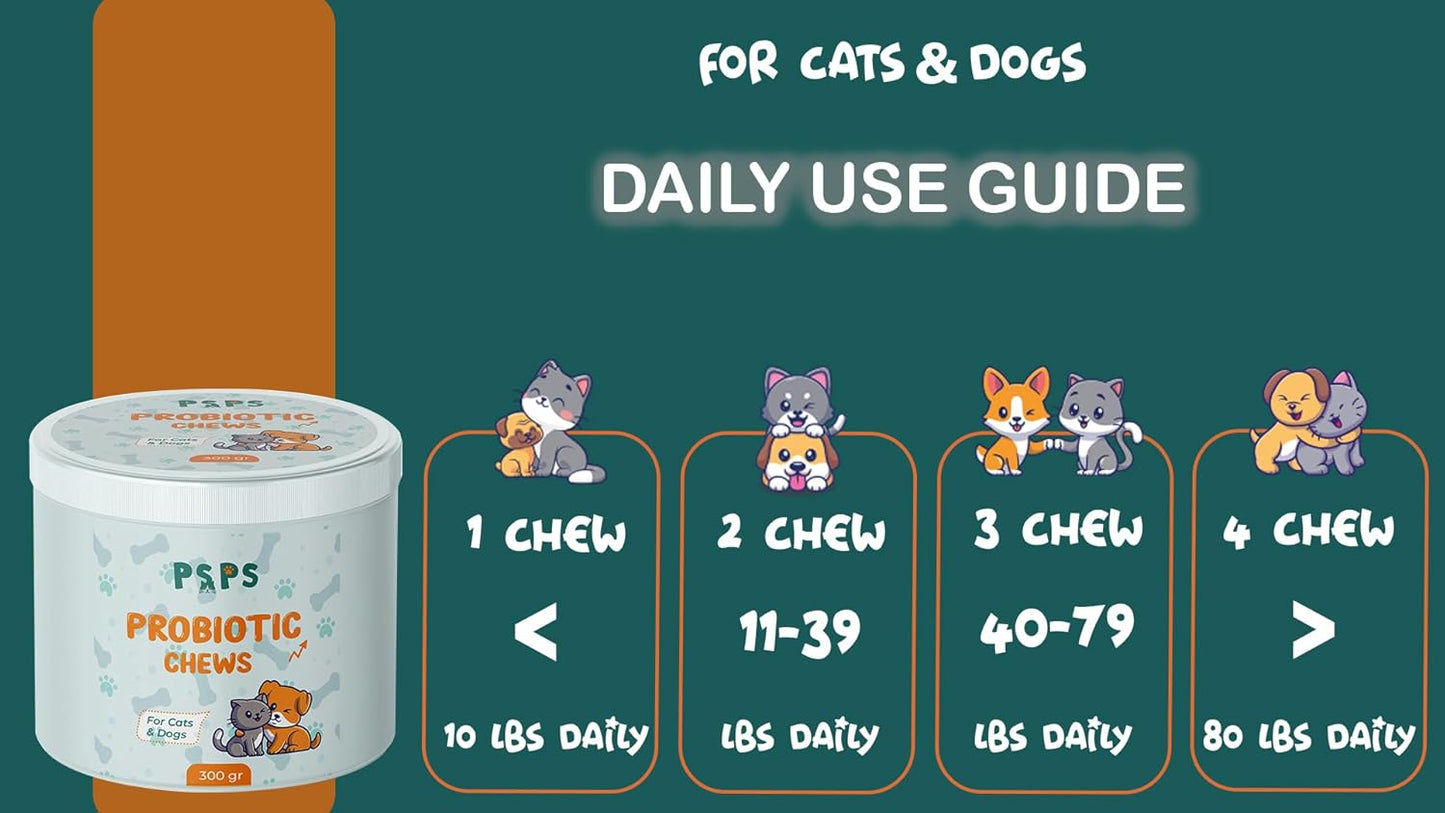 Probiotic Soft Chews for Dogs & Cats | Supports Gut Health, Reduces Diarrhea, Allergies, Bad Breath, & Boosts Immunity - 120 Chews