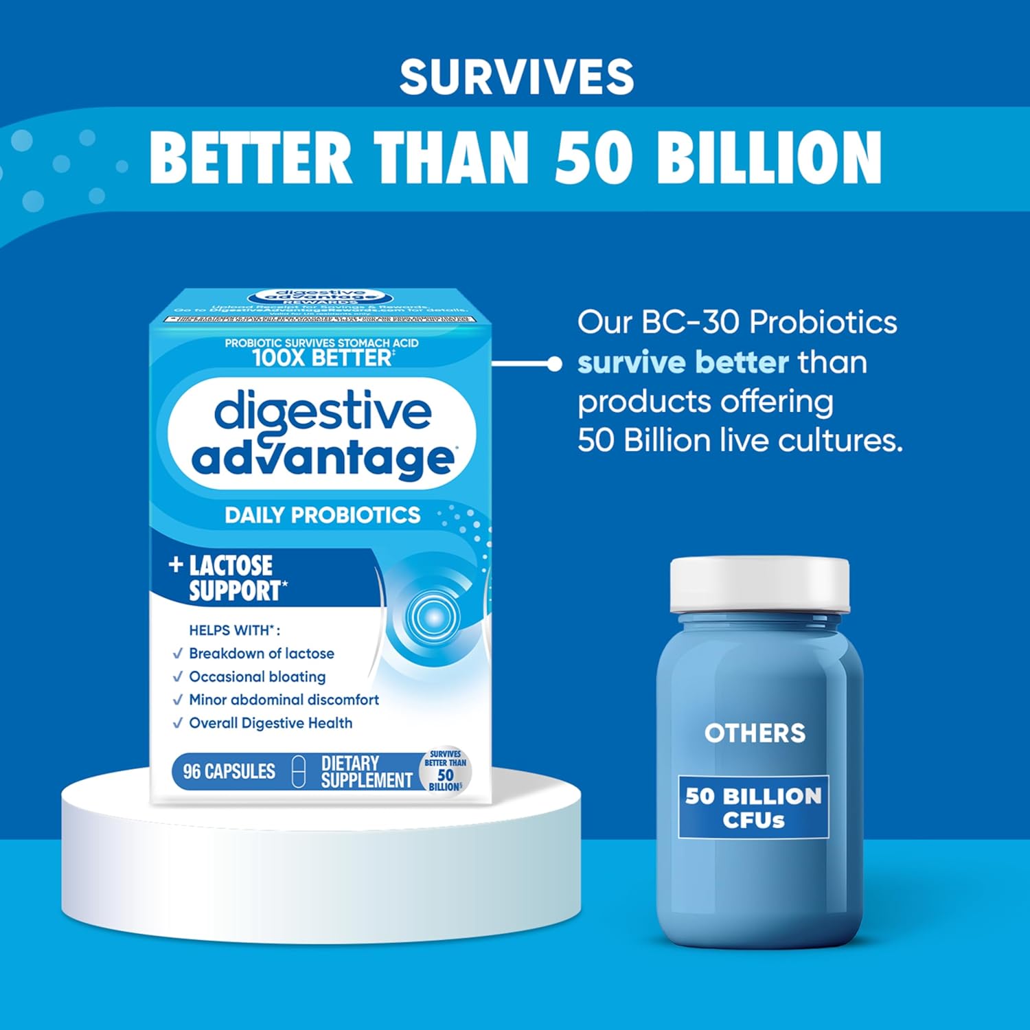 Probiotics + Lactase Enzymes for Digestive Health - 96ct for Men and Women with Bloating and Abdominal Discomfort