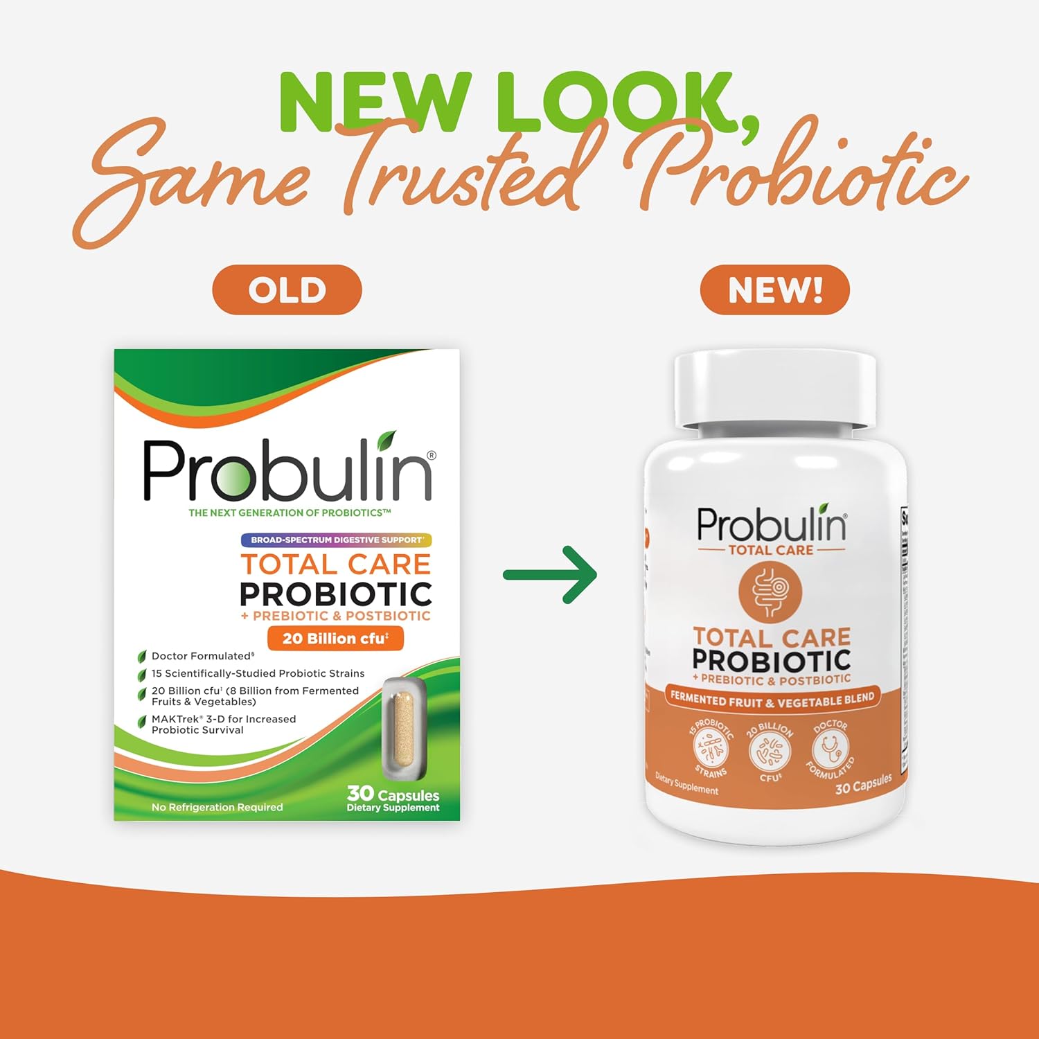 Probulin Total Care Probiotic Supplement for Daily Gut, Digestive, and Immune Health - 20 Billion CFU, Vegan Capsules (60 Count)