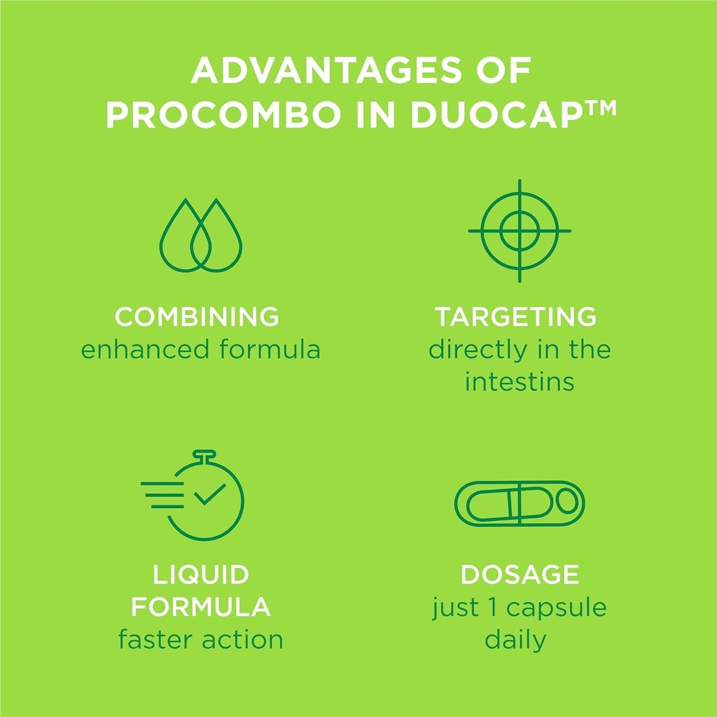 ProCombo - Advanced Synbiotic Blend for Targeted Delivery of Beneficial Bacteria. Double Capsule and Liquid Formula for Quick Results. 3-Pack with Daily Dosage.