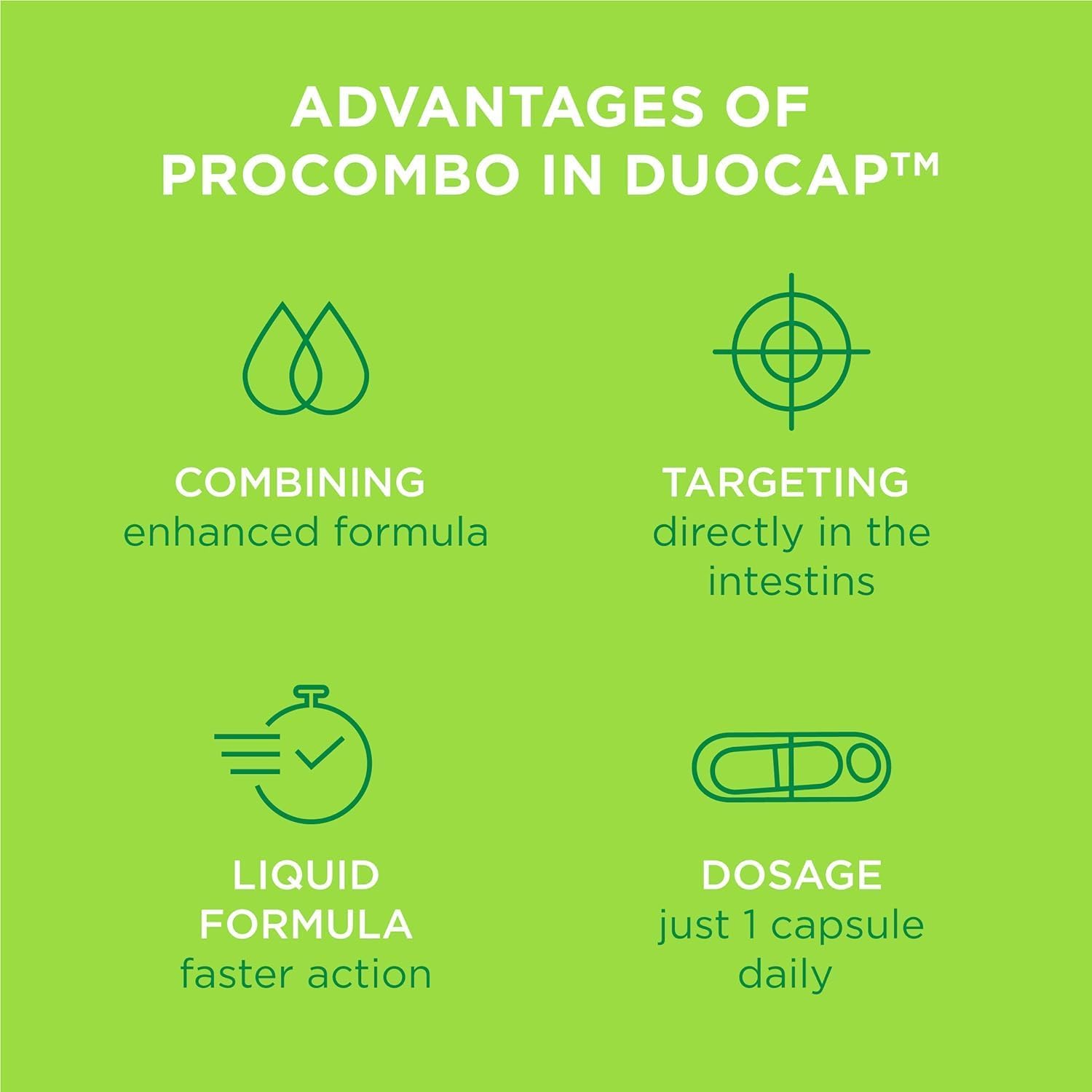ProCombo - Advanced Synbiotic Blend for Targeted Delivery of Beneficial Bacteria. Double Capsule and Liquid Formula for Quick Results. 3-Pack with Daily Dosage.