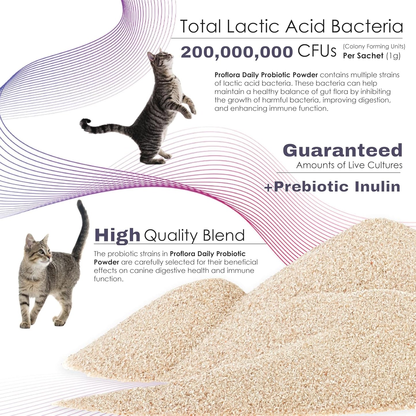 Proflora Probiotics for Cats - Supports Gut Health, Immune System & Skin. Digestive Multi-Strain Probiotics for Easy Diet Transitions. Helps with Diarrhea. 30 Packets.