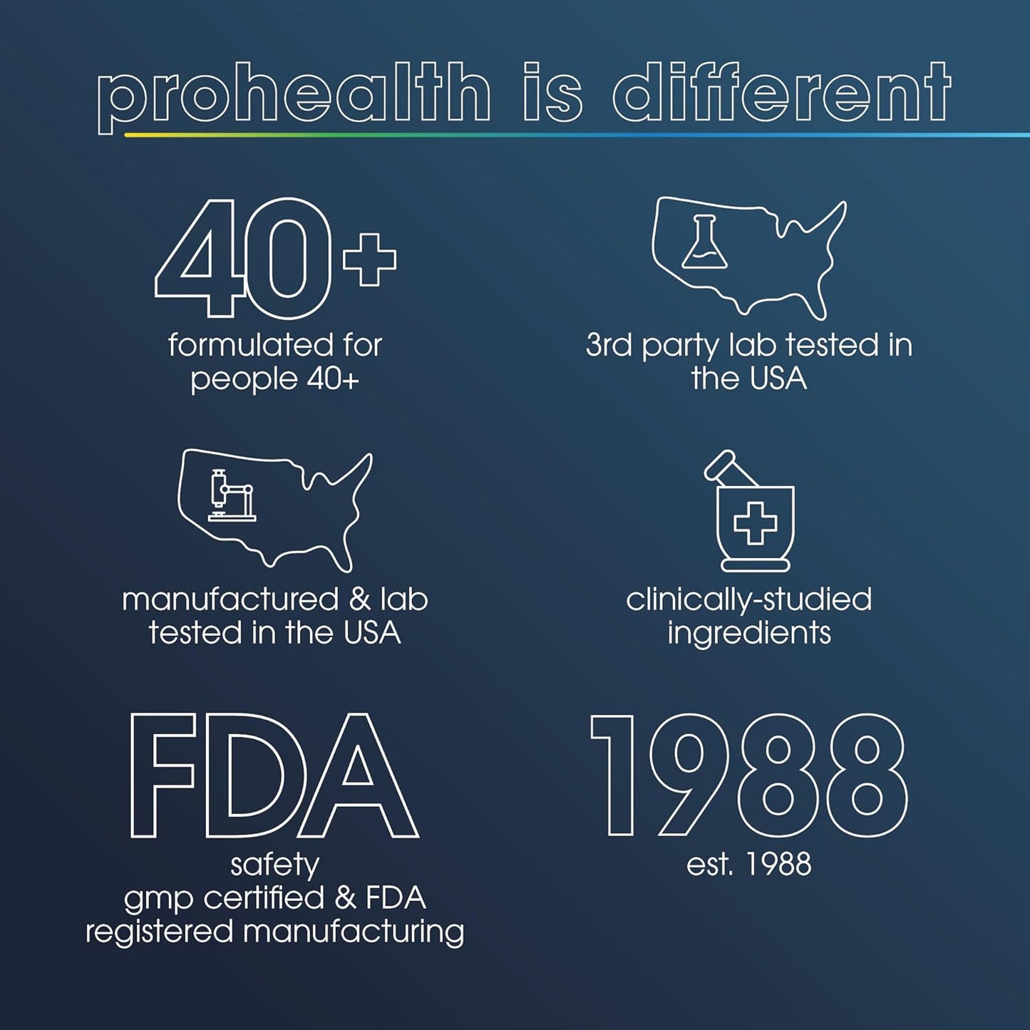 ProHealth Nicotinamide Riboside Pro 300: 300mg Niagen NR & 150mg TMG - NAD Supplement Supported by 300 Studies - 30 Servings