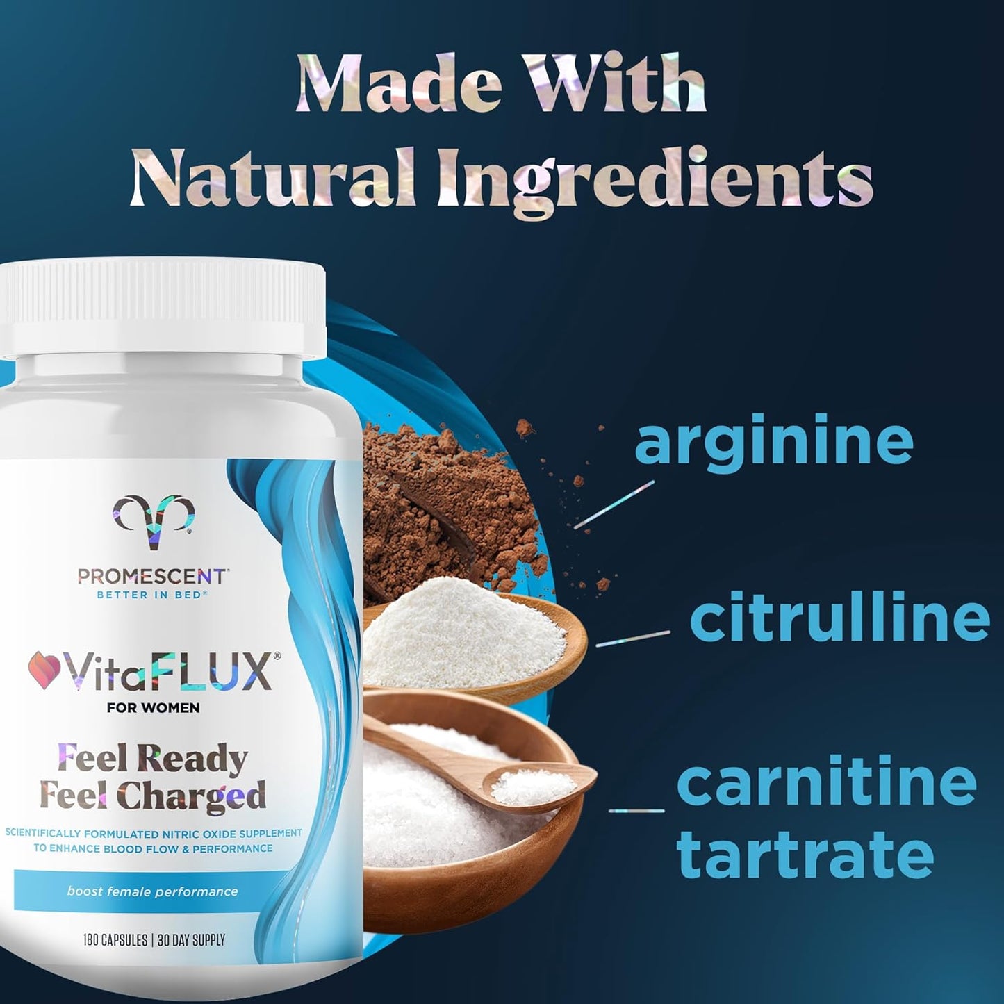 Promescent VitaFLUX Nitric Oxide Supplements for Men and Women - Boost Performance, Energy, Stamina, and Heart Health