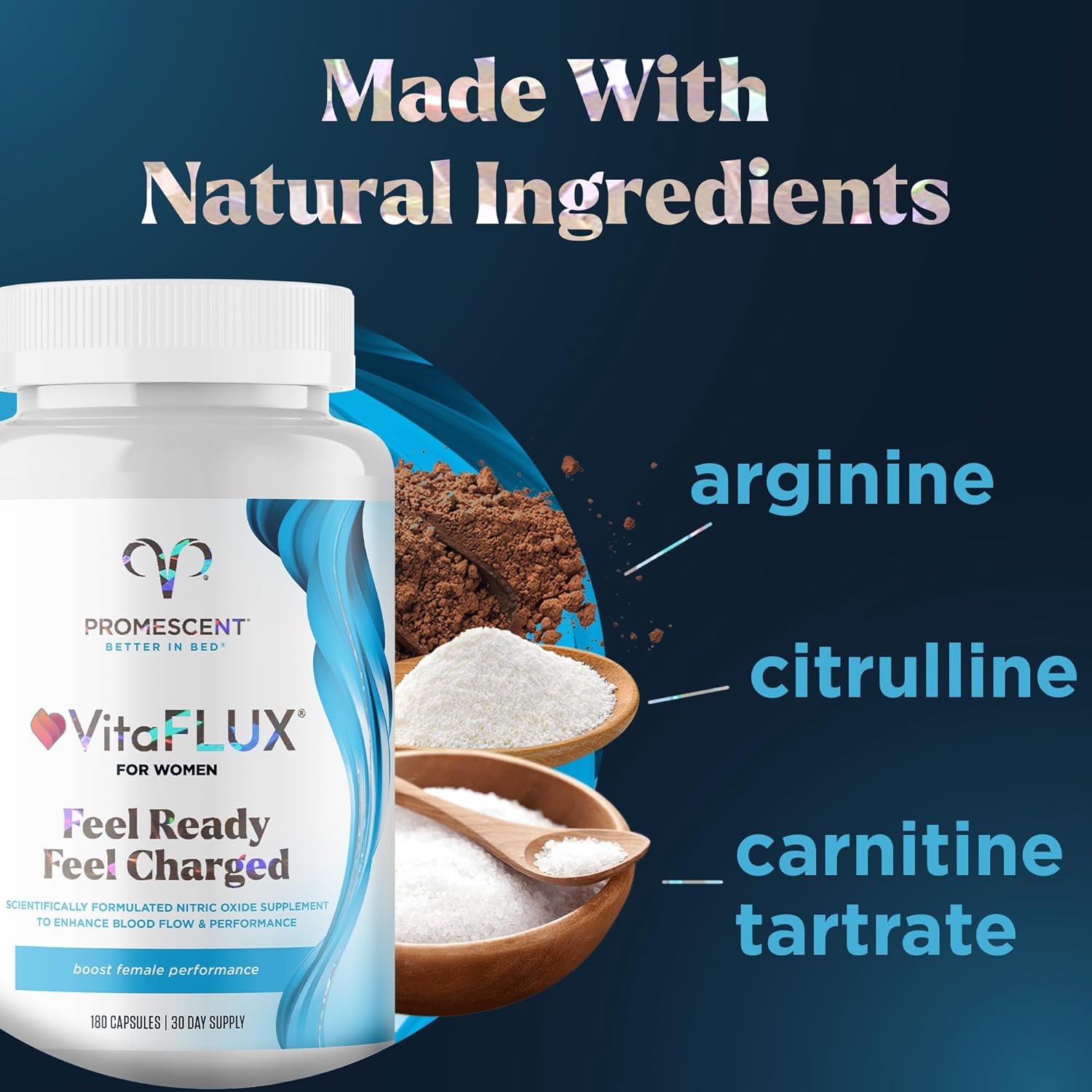 Promescent VitaFLUX Women's Nitric Oxide Booster Supplement + Flushable Wipes for Adults, Hygienic Personal Cleansing Wet Wipes for Men and Women