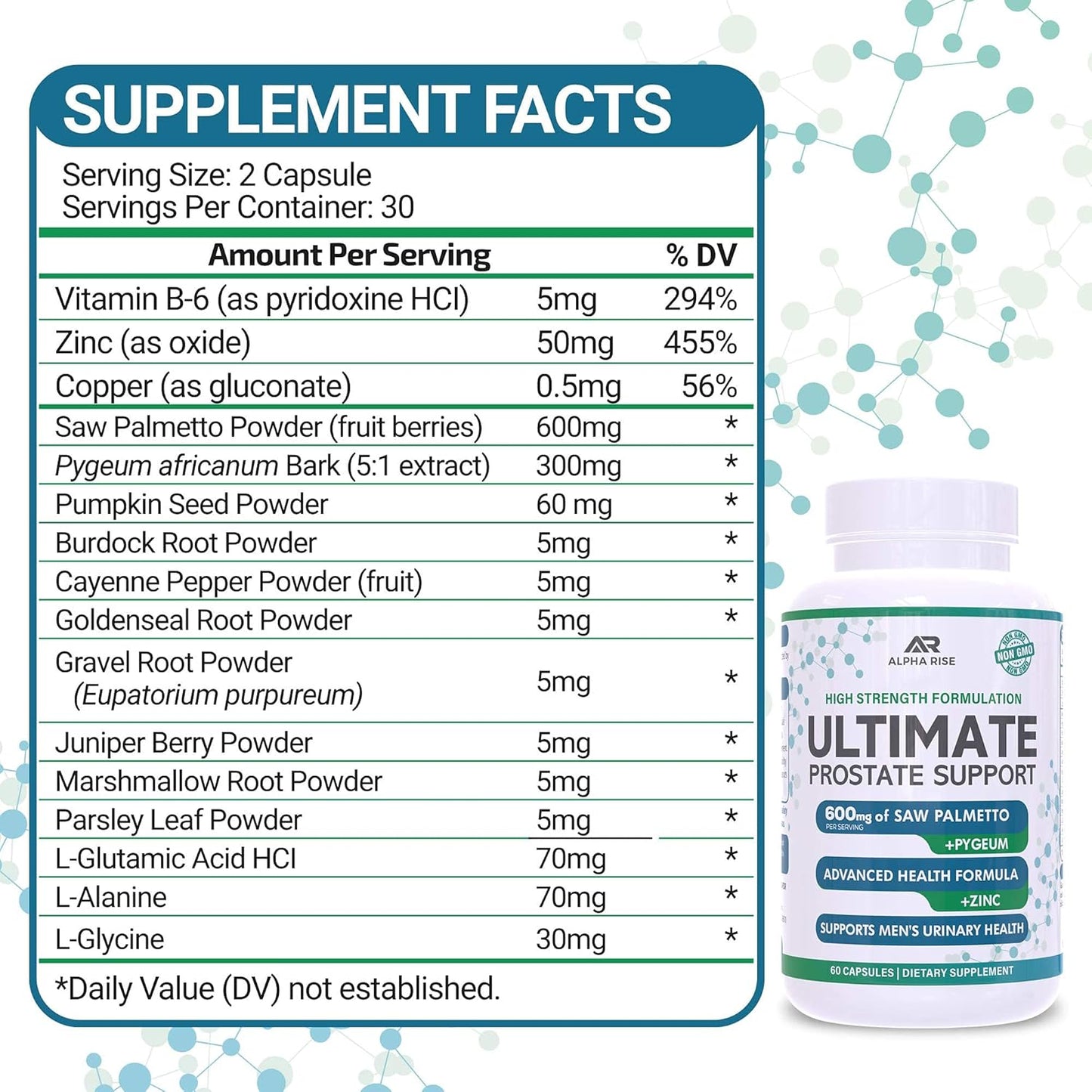 Prostate Health Supplement for Men - ALPHA RISE ADK 5 Vitamin + OTC Prostate Support