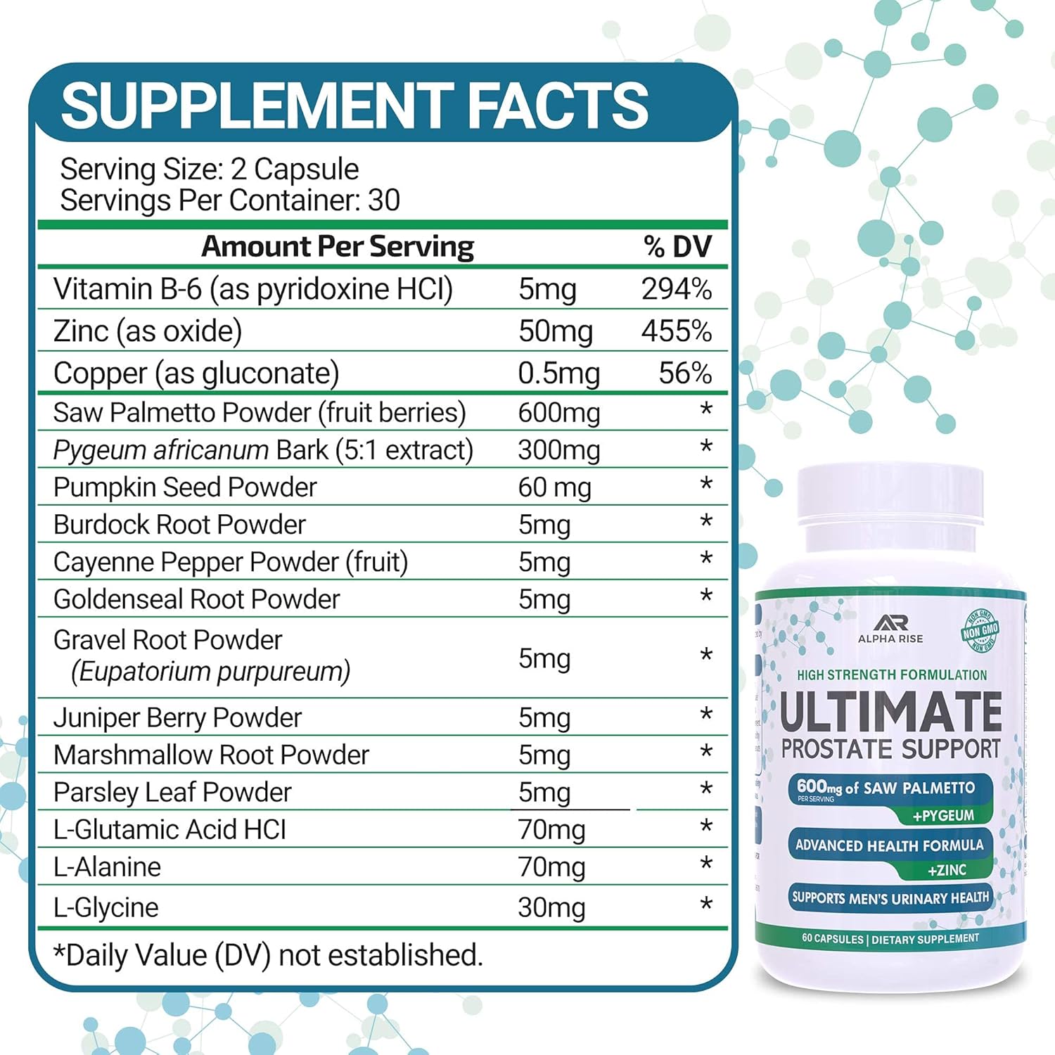 Prostate Health Supplement for Men - ALPHA RISE ADK 5 Vitamin + OTC Prostate Support
