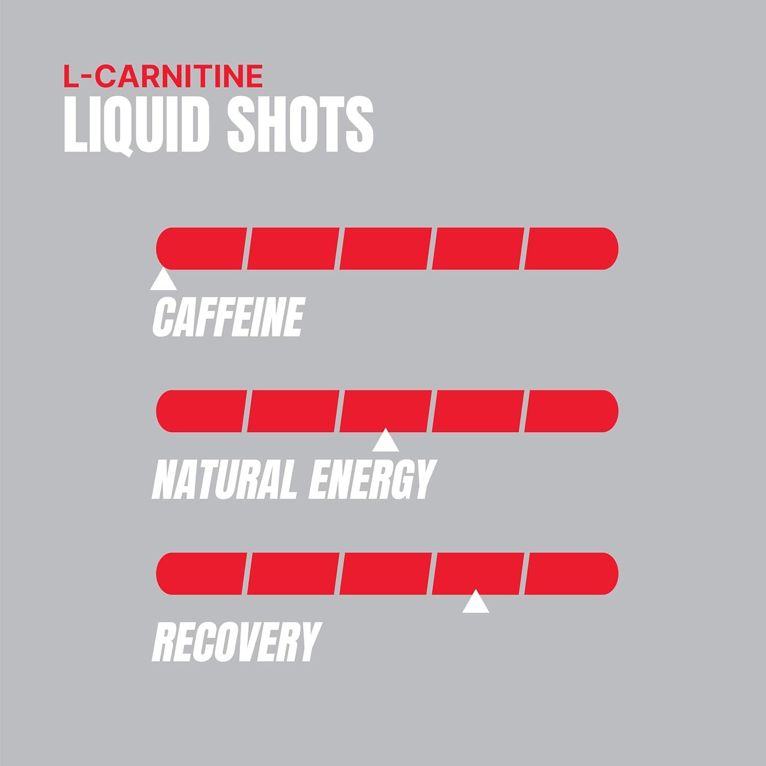 PROSUPPS L-Carnitine Liquid Shots - Pre-Workout Energy Drink for Performance & Recovery - Stimulant-Free Formula for Men & Women (31 Servings, Cherry Popsicle Flavor)