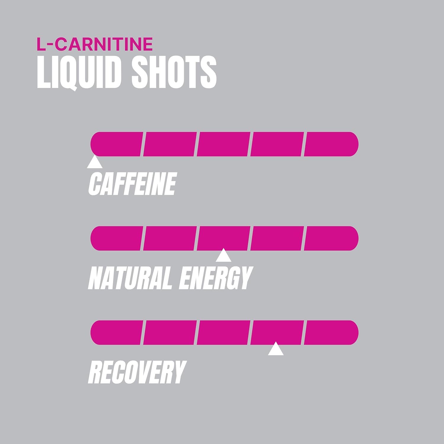 PROSUPPS L-Carnitine Liquid Shots - Stimulant-Free Workout Drink for Men & Women - Boost Performance & Recovery - Clean Energy, Sugar & Carb-Free (31 Servings, 1500 Berry)