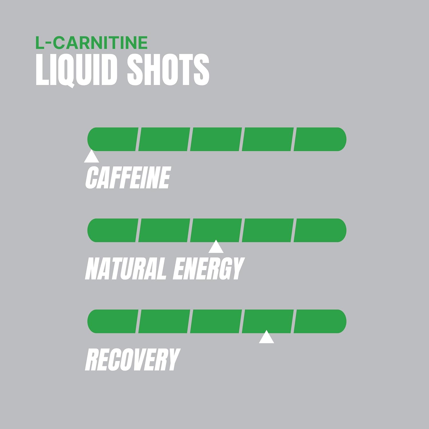 PROSUPPS L-Carnitine Liquid Shots - Stimulant-Free Energy Drink for Men & Women - Performance & Recovery - Green Apple Flavor (31 Servings, 3000mg)