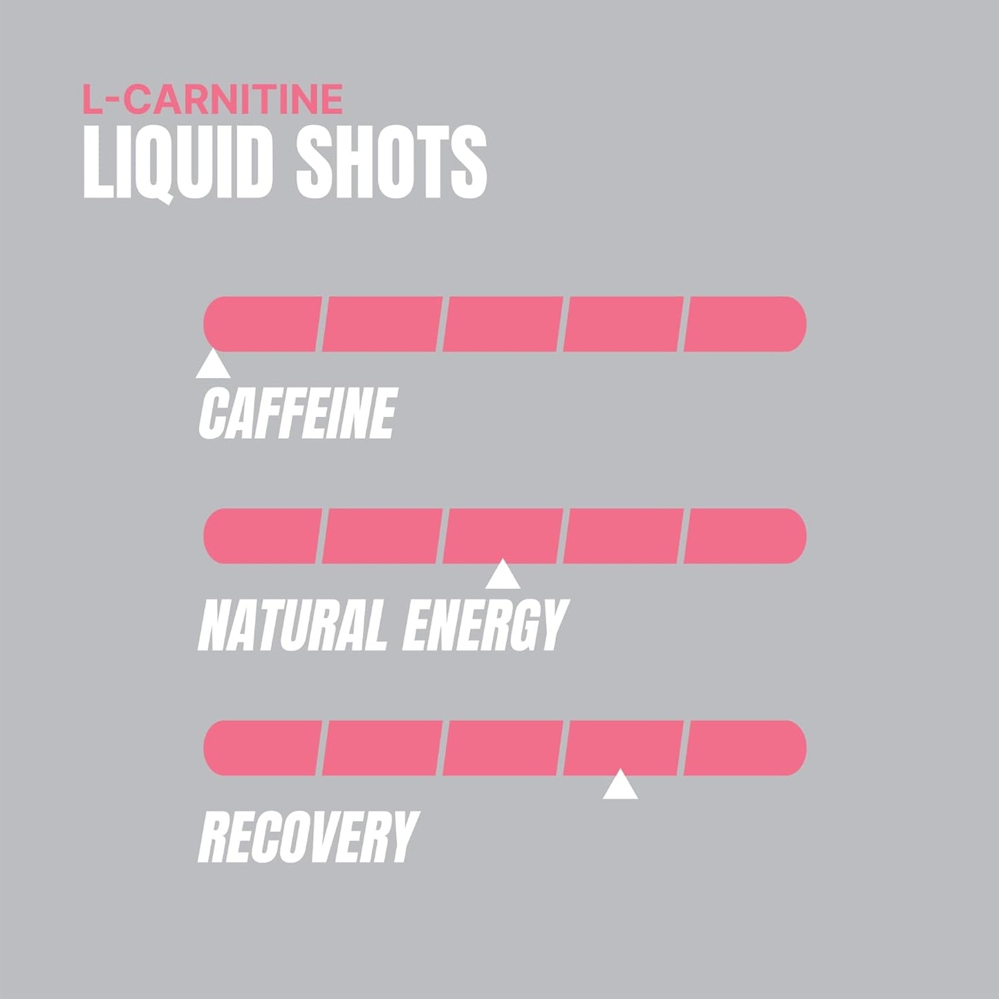PROSUPPS L-Carnitine Liquid Shots: Stimulant-Free Workout Drink for Men & Women - Clean Energy, Muscle Recovery - No Sugar, No Carbs - 31 Servings, 1500 Sweet-N-Tart