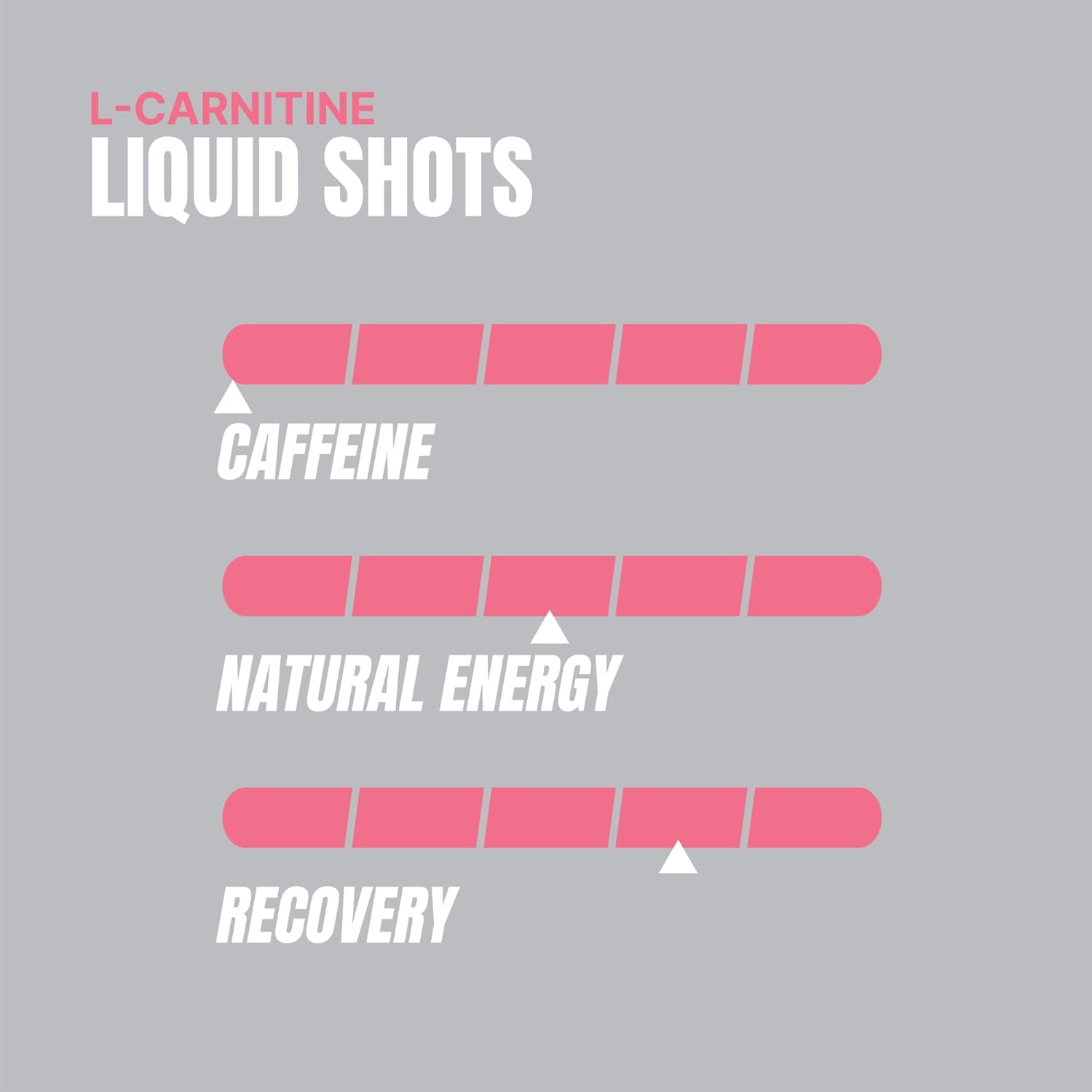 PROSUPPS L-Carnitine Liquid Shots: Stimulant-Free Workout Drink for Men & Women - Clean Energy, Muscle Recovery - No Sugar, No Carbs - 31 Servings, 1500 Sweet-N-Tart