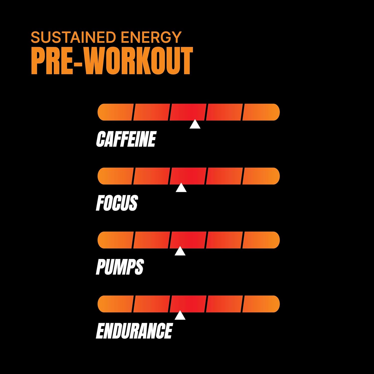PROSUPPS Mr. Hyde Signature Series Pre-Workout Energy Drink - Enhanced Energy, Focus, and Pumps with Beta Alanine, Creatine, Nitrosigine, & TeaCrine - Fruit Punch Flavor - 30 Servings