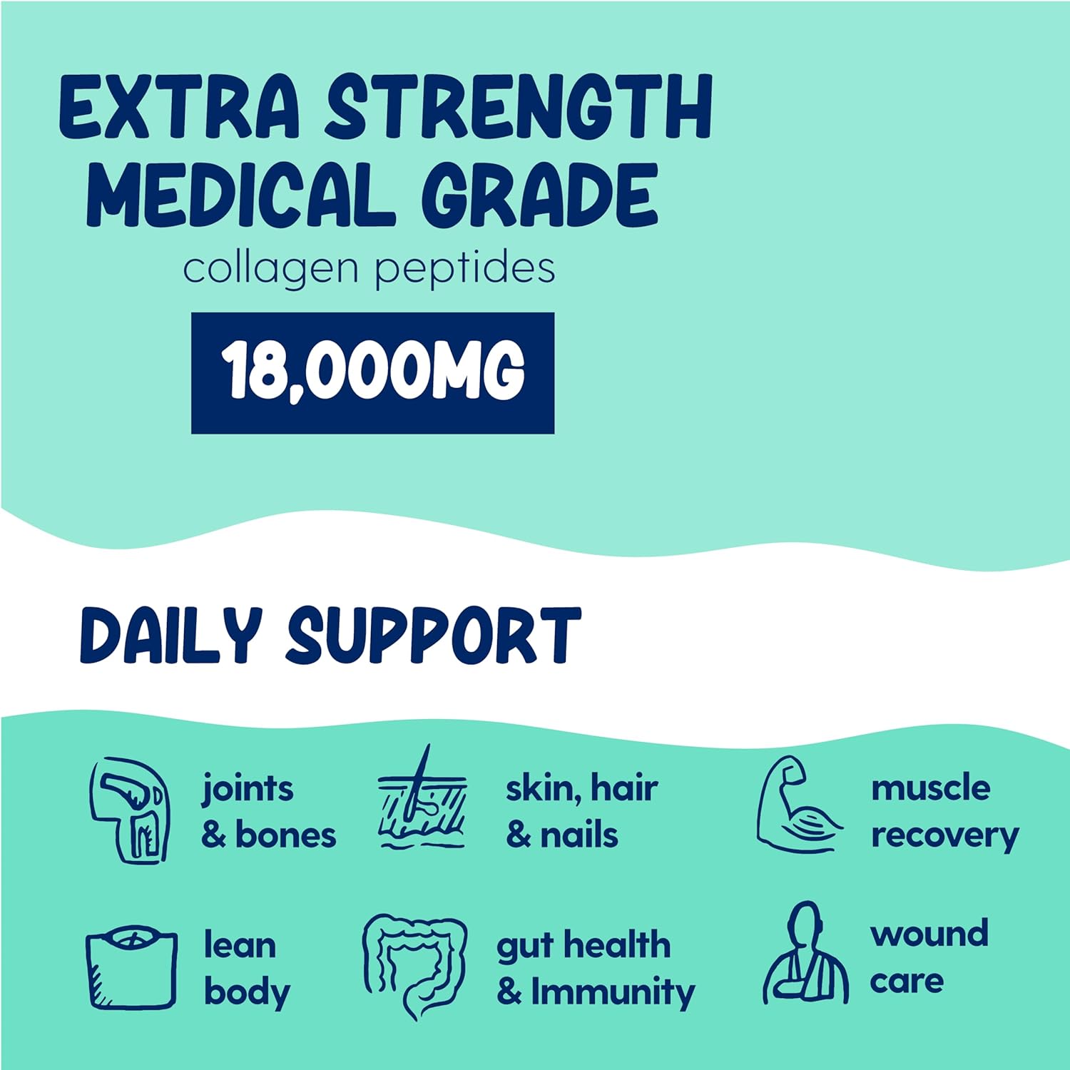 Proteinex Max Strength Liquid Protein Drink - Supports Wound Healing, Doctor Recommended, No Carbs, Zero Sugars - Watermelon Flavor, 30 Fl oz