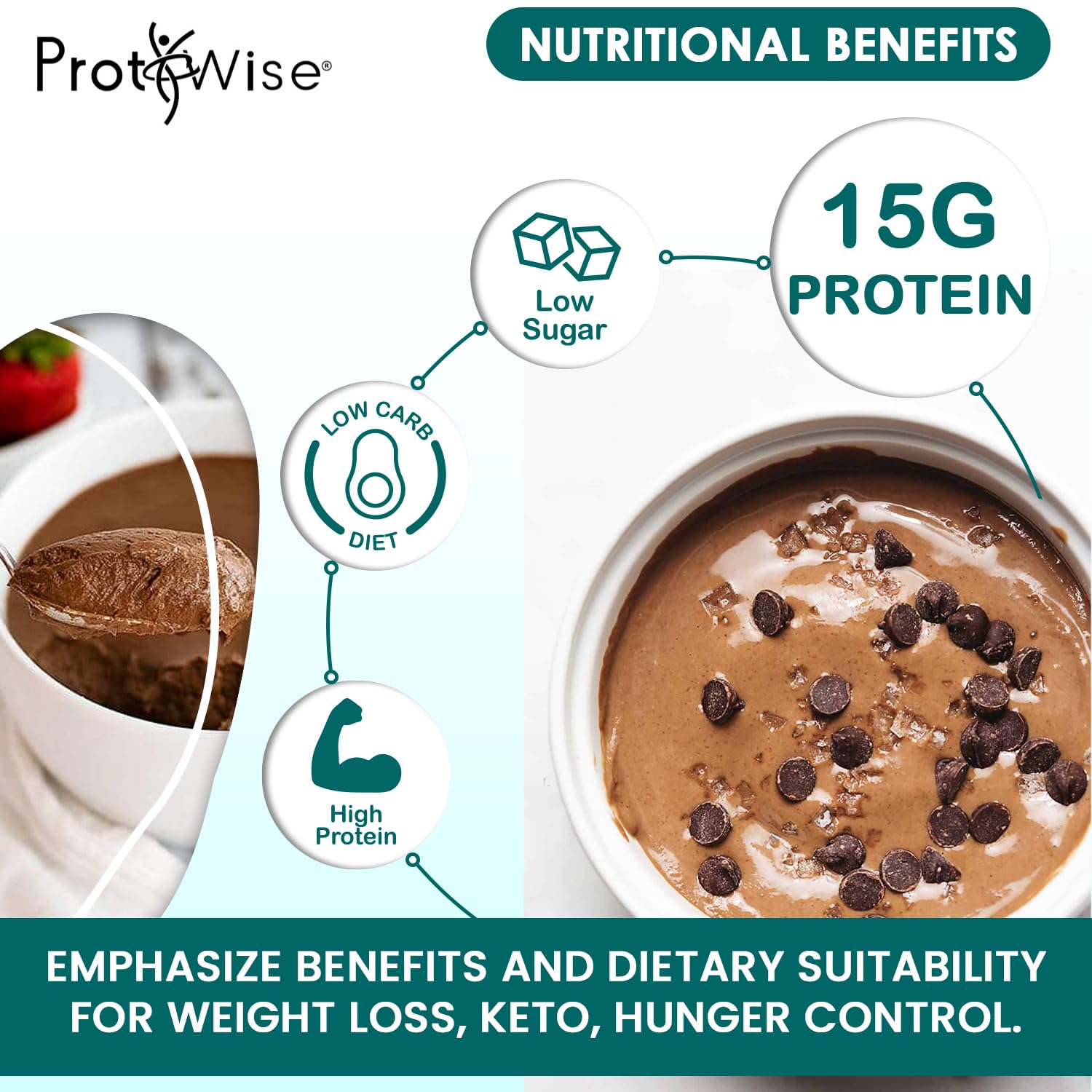 ProtiWise® Chocolate Very High Protein Drink Mix - Meal Replacement for Weight Loss - 35g Protein, Gluten Free Keto Diet - 7/Box