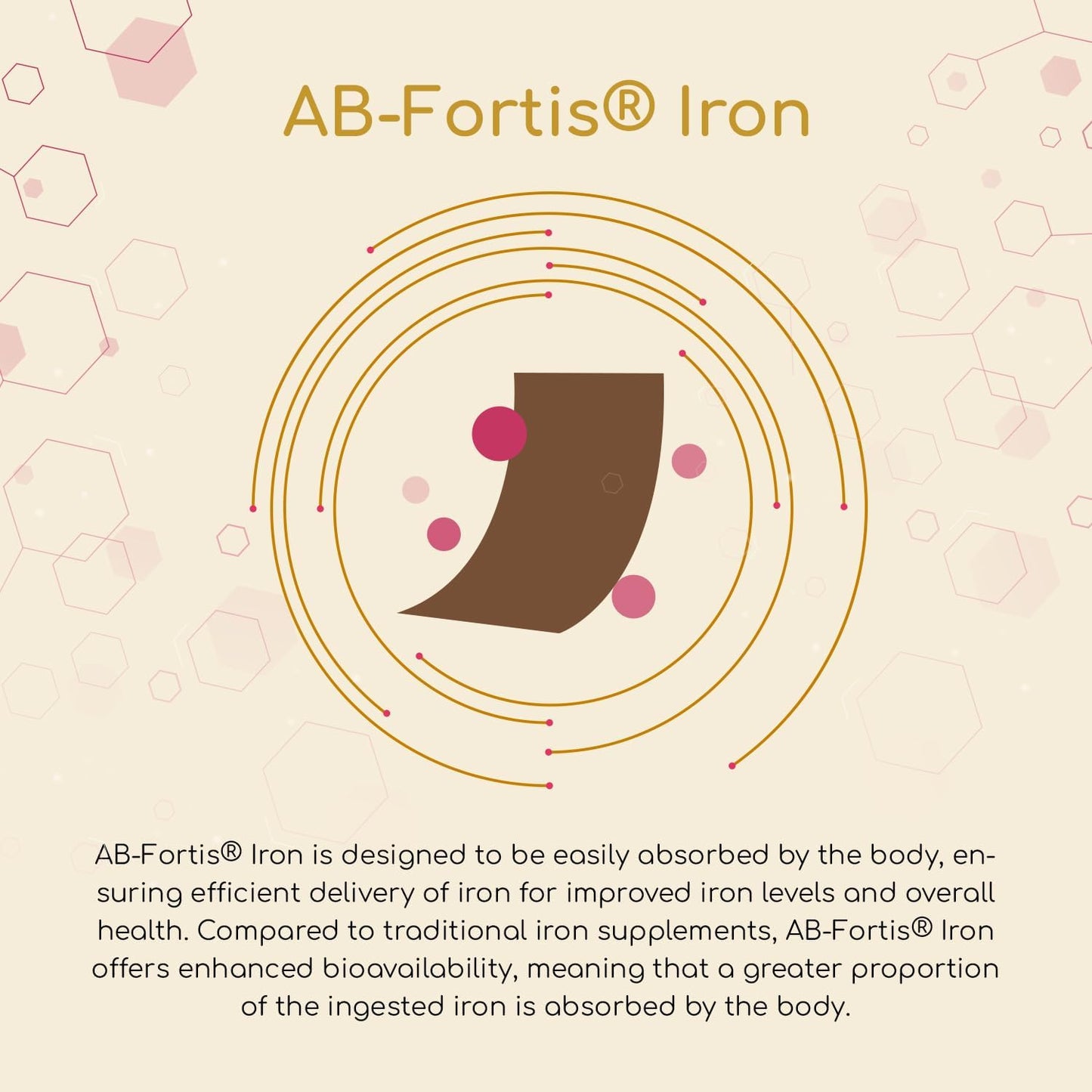 Prowise Healthcare PROSTRIP® Iron+ AB-Fortis® 14mg with Vitamin C, B1, B2, B6, Folic Acid - 30 Oral Vegan Strips